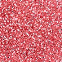 Vista 8 de John Bead Cuentas de cristal checo 10/0 cuentas de acero de pavo real para manualidades de joyería, vial de 0.85 oz