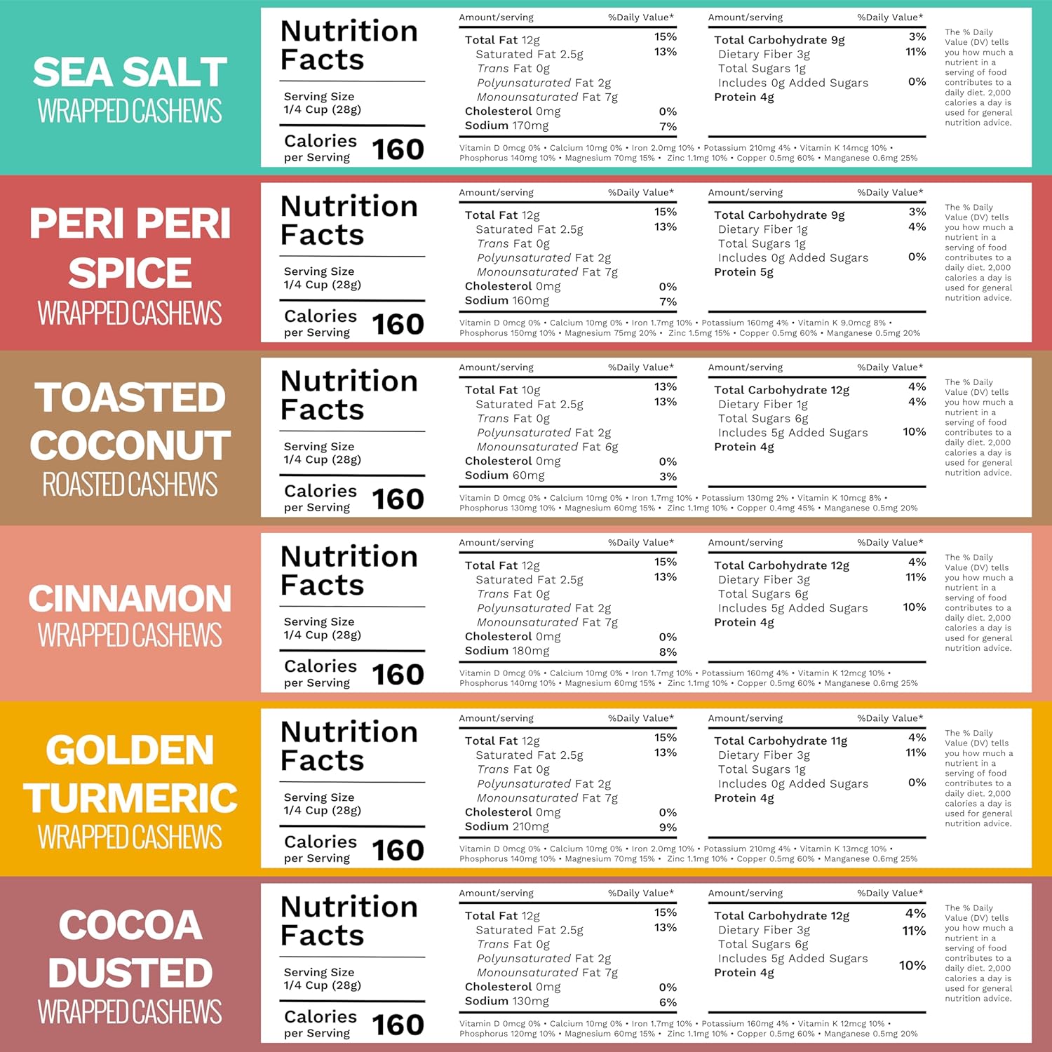 Sample Flavors Variety Pack Cashews by Karma Nuts, Whole, Roasted, Vegan, Non GMO, Gluten Free, Low Carb, Low Calorie, Everyday Nut Snack, 7 Ounce (6 Pouches)