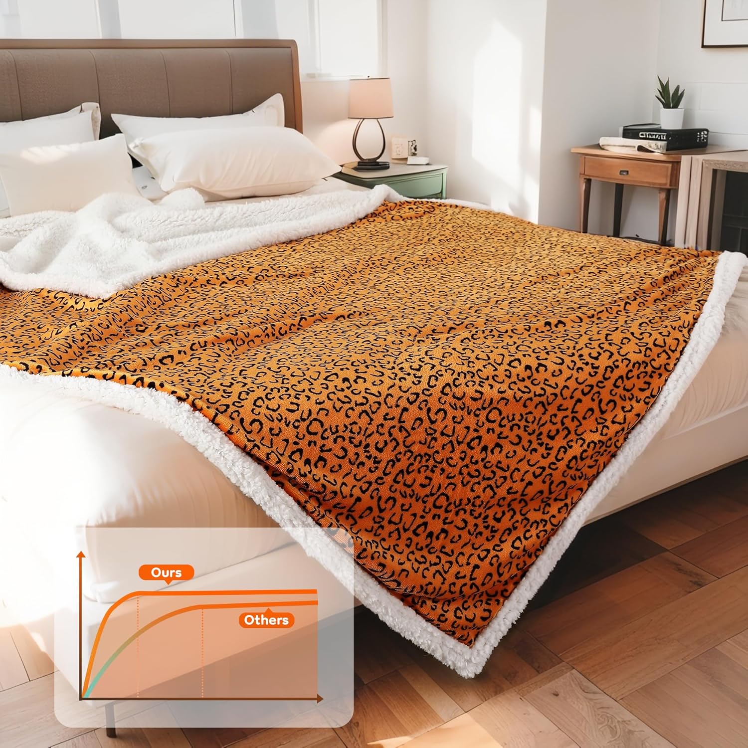 Electric Heated Blanket Full Size 72"x84", Leopard Print Soft Flannel & Sherpa, LCD Display 10 Heat Settings with 1-12H Timer & Overnight Safe, Bed & Couch, Machine Washable, Black Yellow - Image 4