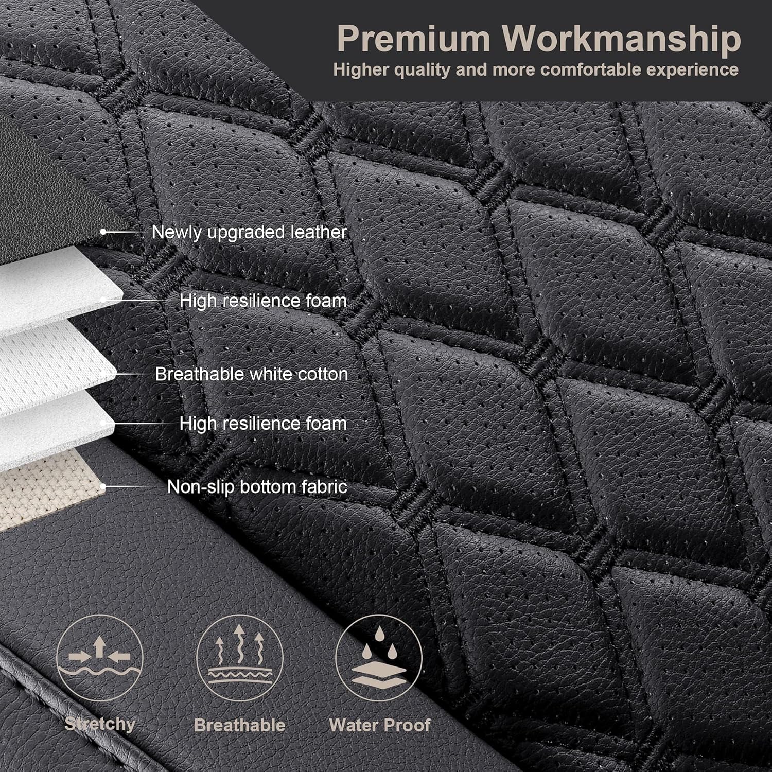 Giant PANDACustom Fit Seat Covers for Toyota RAV4 Hybrid (LE, XLE, XLE Premium, Limited) 2019 2020 2021 2022 2023 2024 2025(Non Hybrid/Prime XSE,SE),RAV 4 Full Set Faux Leather,Black