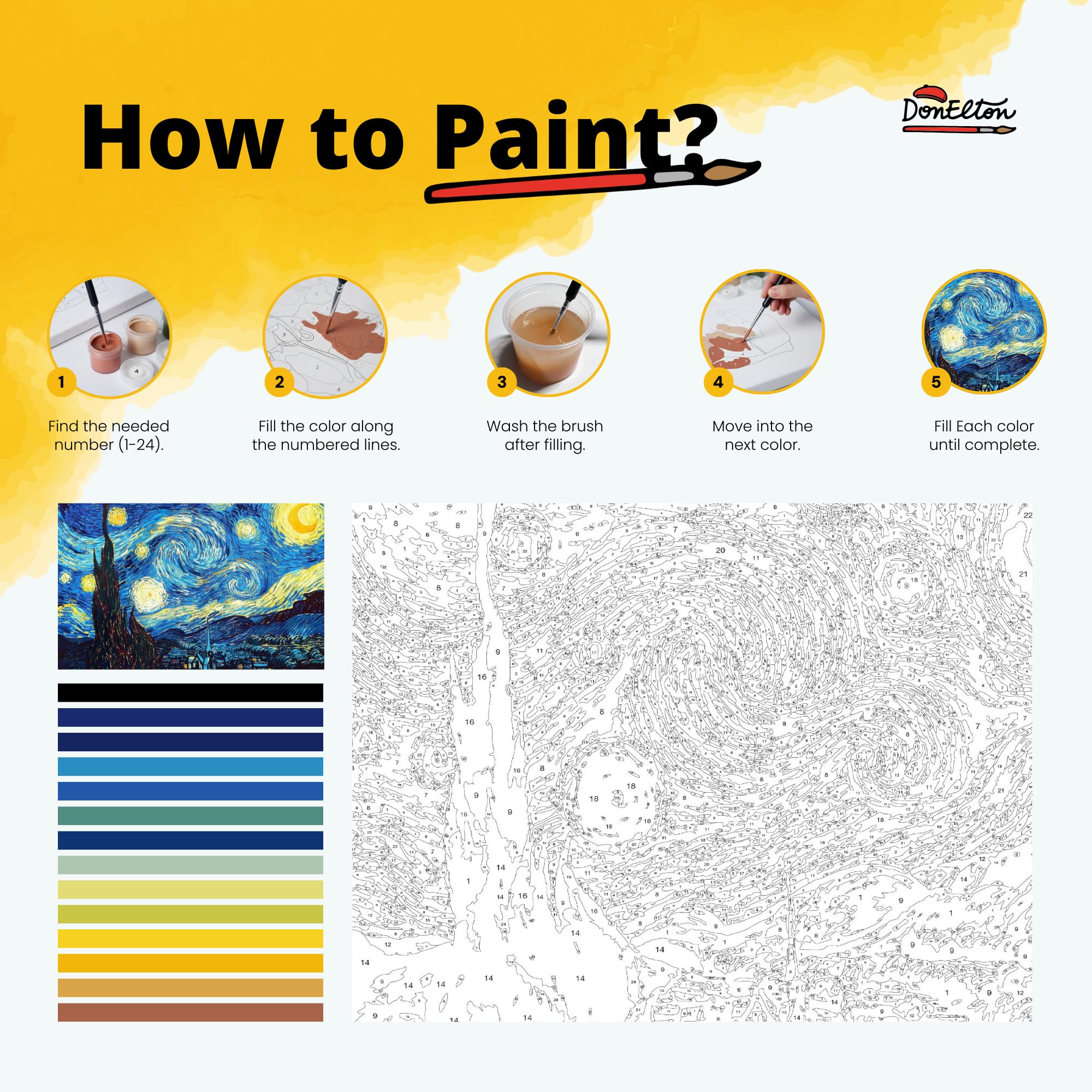 DonElton Malen nach Zahlen für Erwachsene, Städte – 40 x 50 cm, Malsets mit Pinseln, Acrylfarben und Leinen-Leinwand, rahmenlos – kreatives Geschenk (Amsterdam)