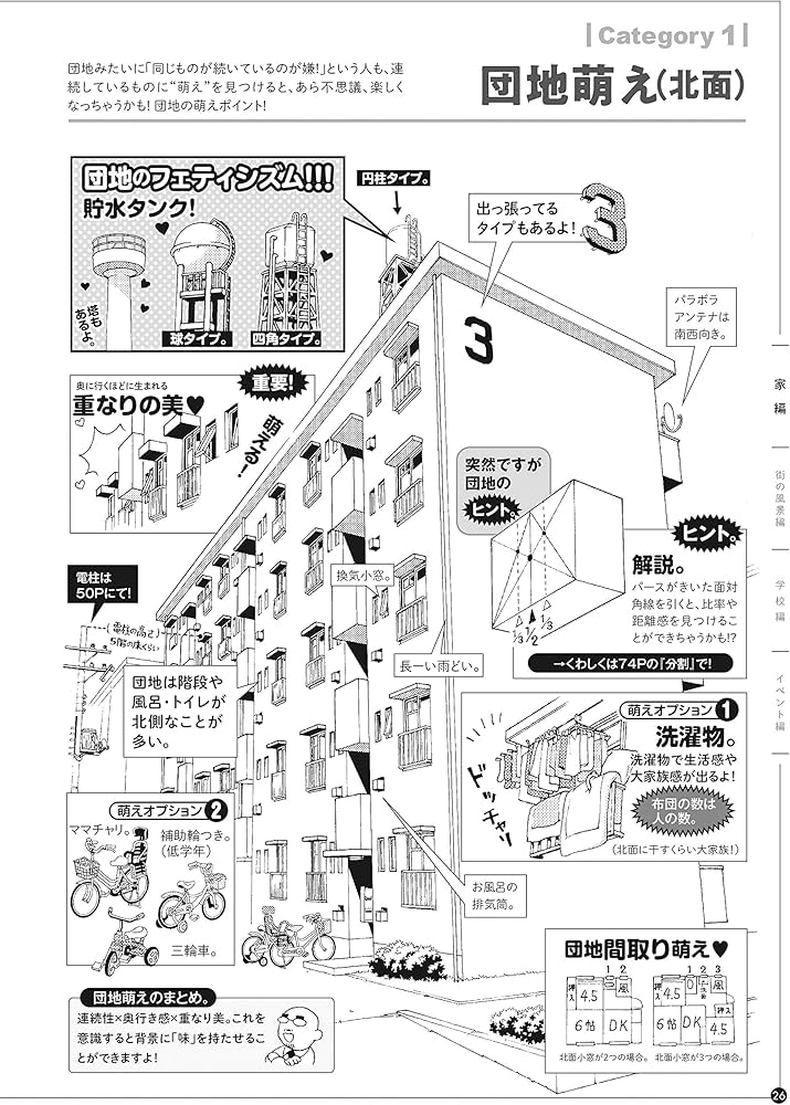 Amazon.co.jp: MAEDAXの背景萌え! : アシスタント背景美塾MAEDAX派: 本