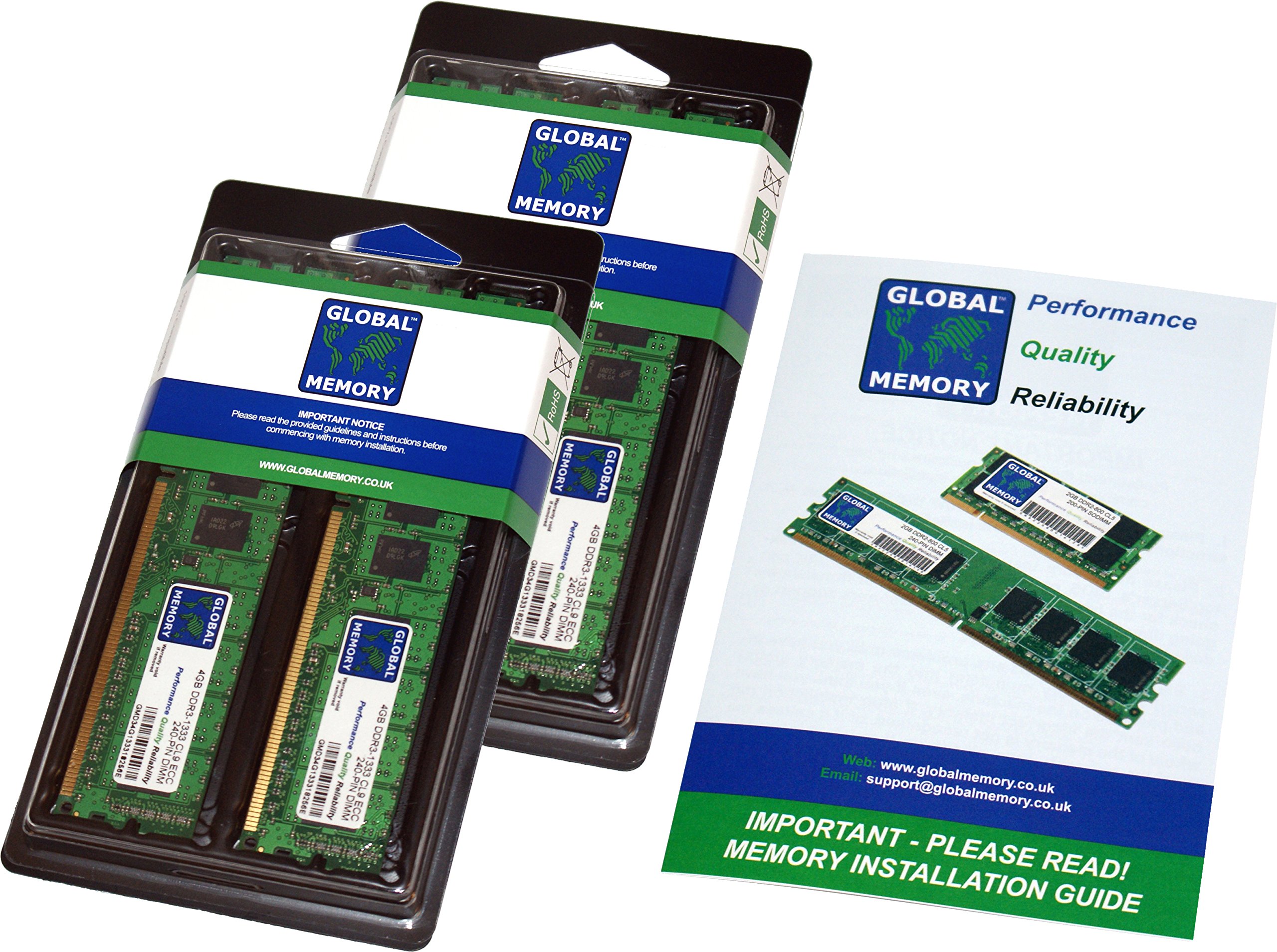 Kit RAM DIMM da 64 GB (4 x 16GB) DDR4 2400MHz PC4-19200 288 Pin per SCHEDE Madri PC