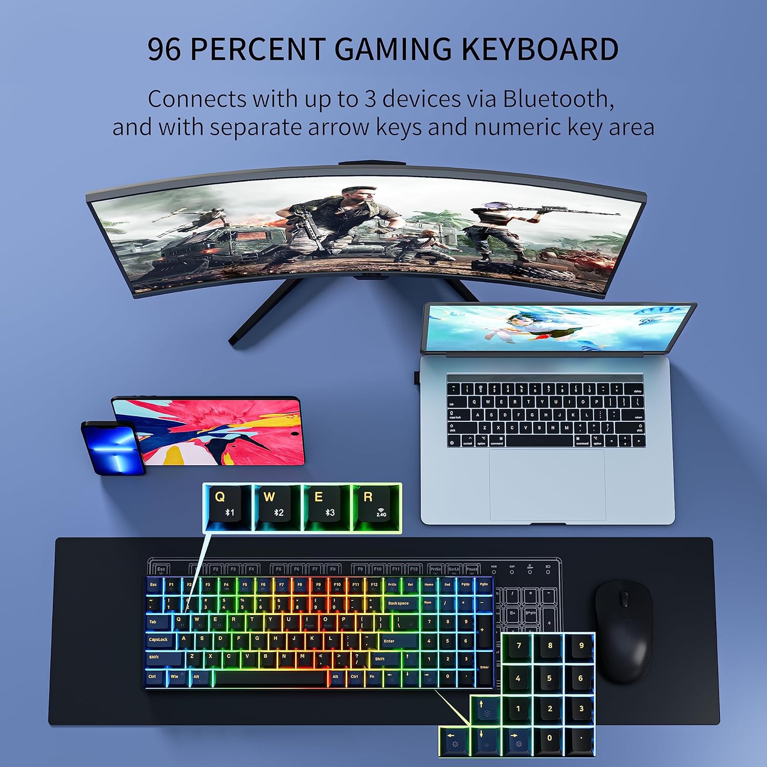 Newmen GM1000 Hot Swappable Mechanical Keyboard Compact RGB Backlit 2.4G/Bluetooth/Wired Wireless Mechanical Gaming Keyboard for Win Mac PC Gamer, Dark Blue and Black (Yellow Gateron Switch)