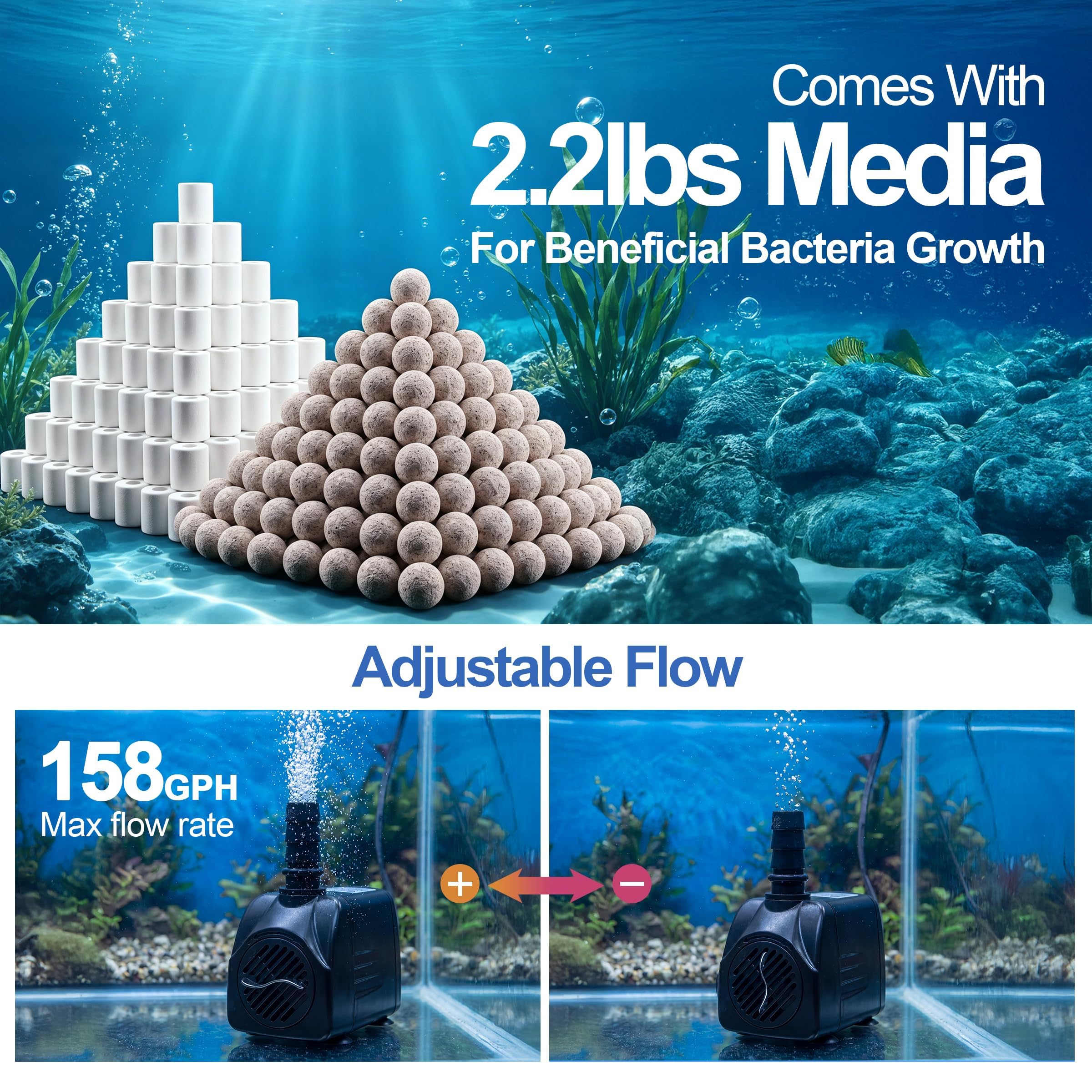 Filtro de acuario de esquina de 3 niveles, sistema de separación en seco y húmedo, para colgar en la parte posterior, bomba de flujo ajustable de potencia silenciosa, medio de filtro biológico