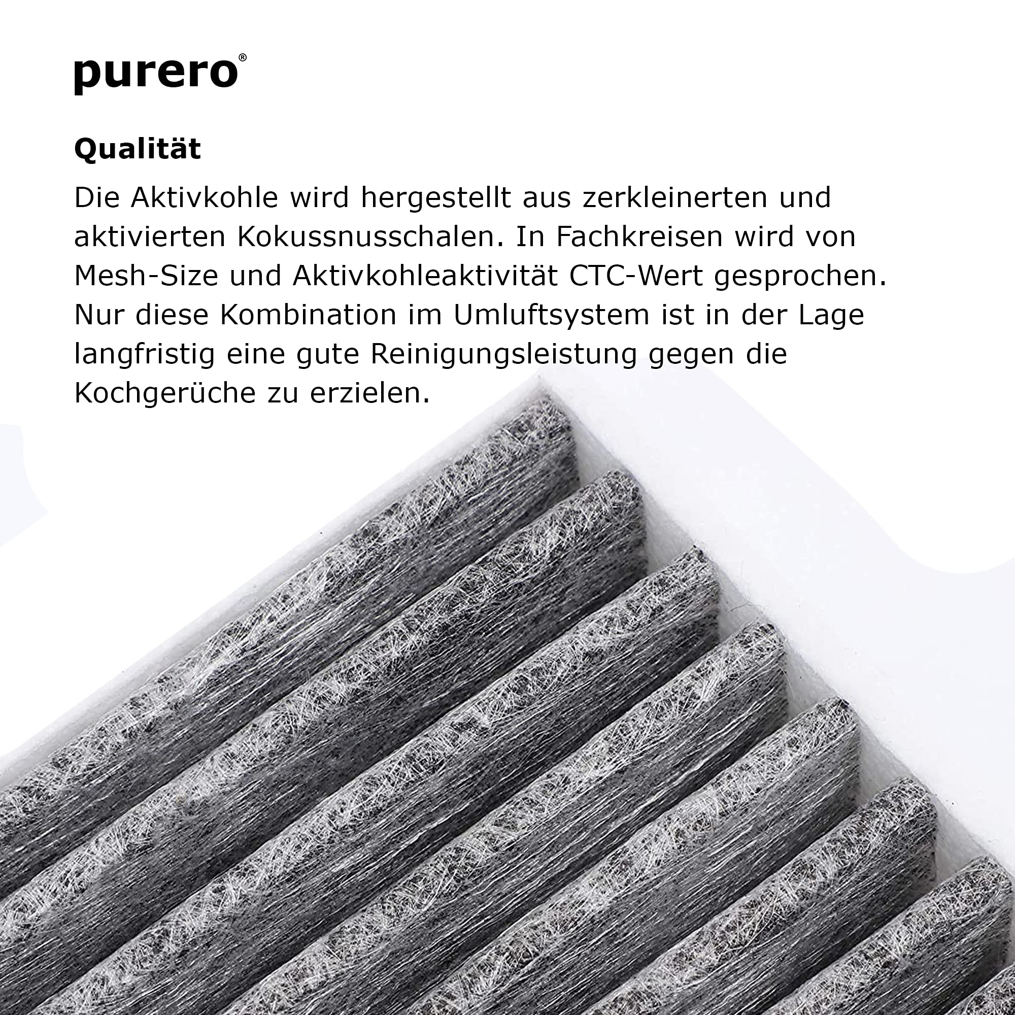 Aktivkohlefilter-Set (2x2er Set) - geeignet für Bora BASIC BAKFS - Für optimale Geruchsabscheidung - Aktivkohlefilter - Made in Germany