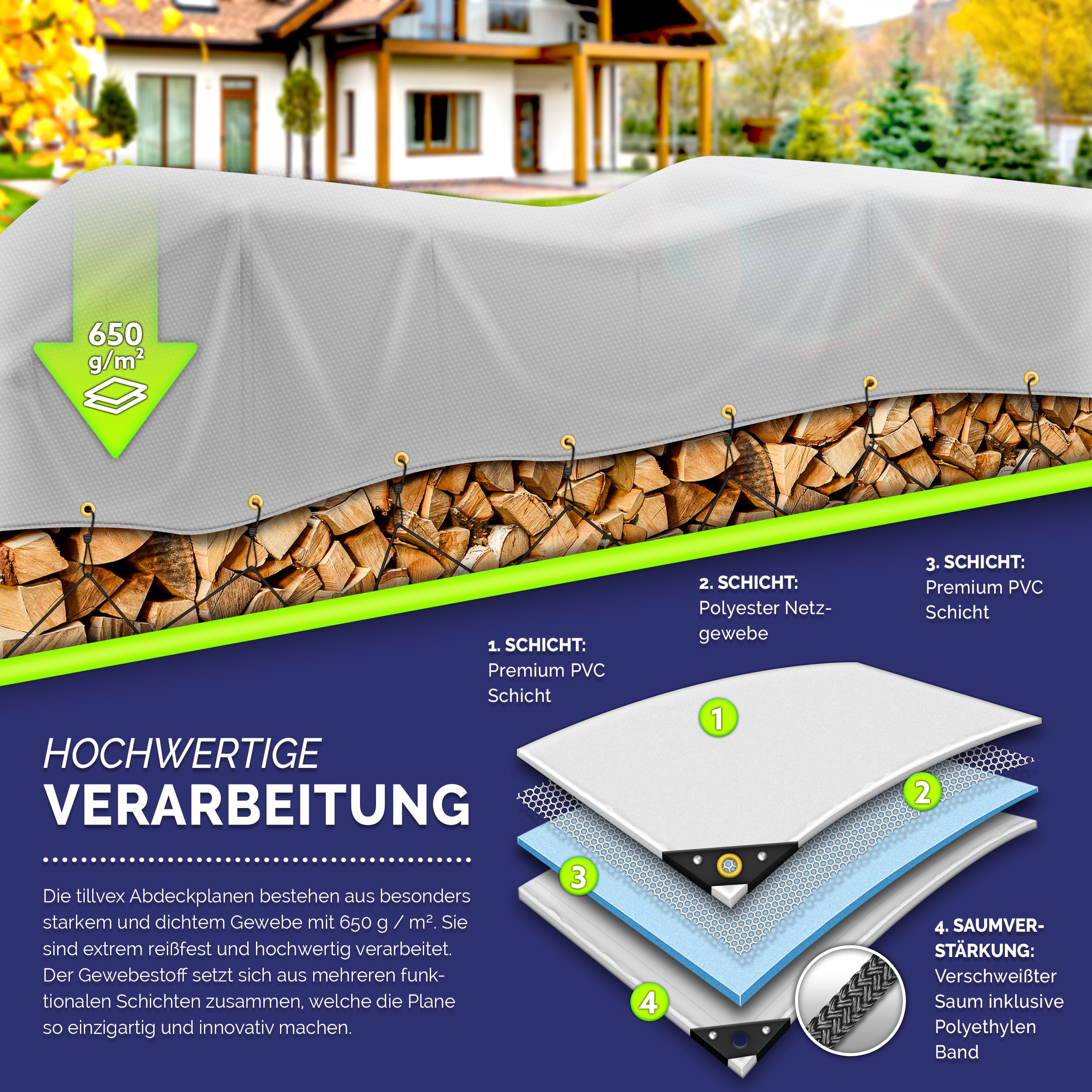 tillvex® Abdeckplane mit Ösen + 10x Spanngummi & 15m Seil | Gewebeplane 650g/m² Wasserdicht & Reißfest | Premium PVC-Plane Universell LKW, Pool, Holz Gartenmöbel | Gartenplane Abdeckung (Grau, 4x8 m)