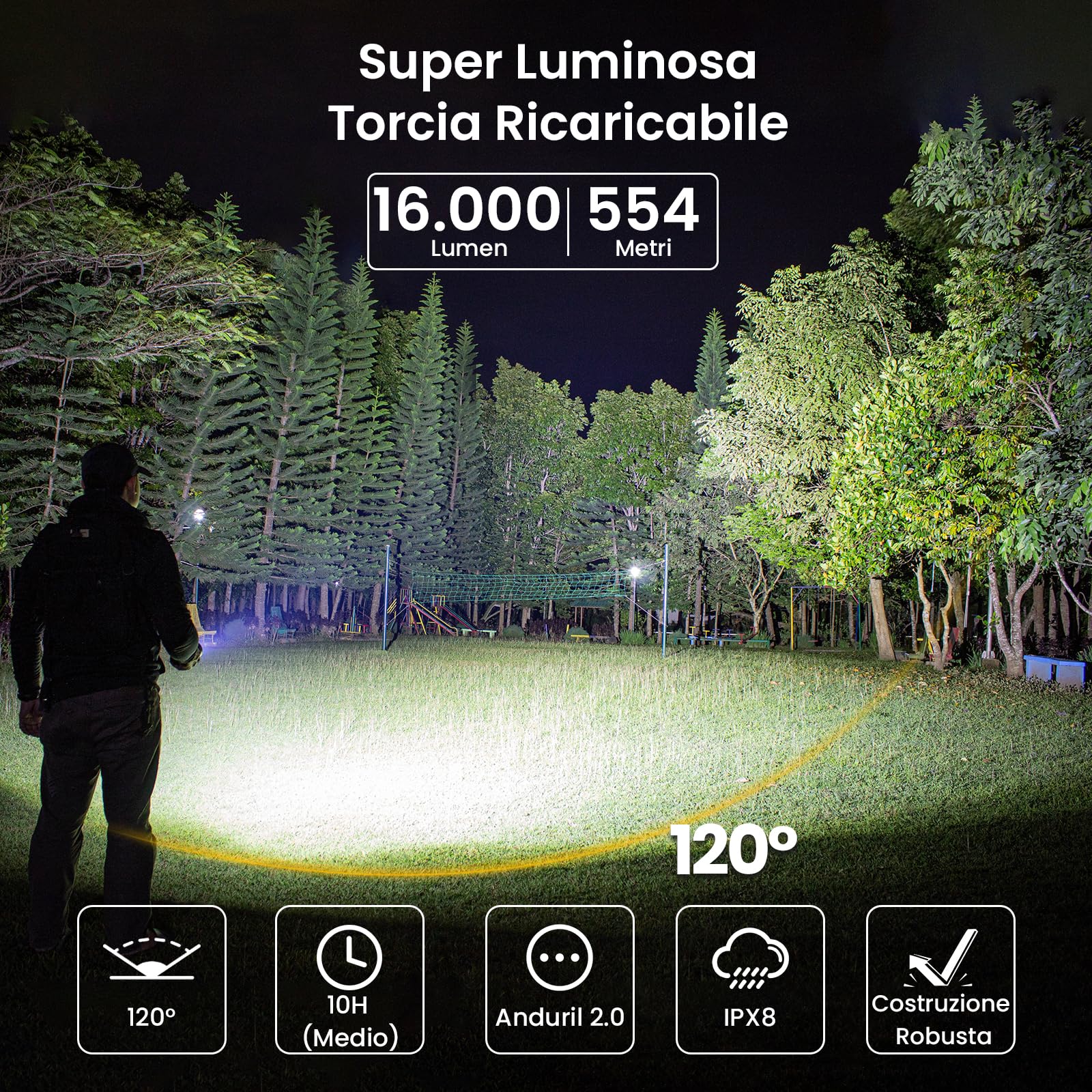 Sofirn Q8 Plus, torcia a LED, super luminosa, 16000 lumen, potente torcia ricaricabili, torcia USB C, 6 LED estremamente luminosi per campeggio, escursionismo