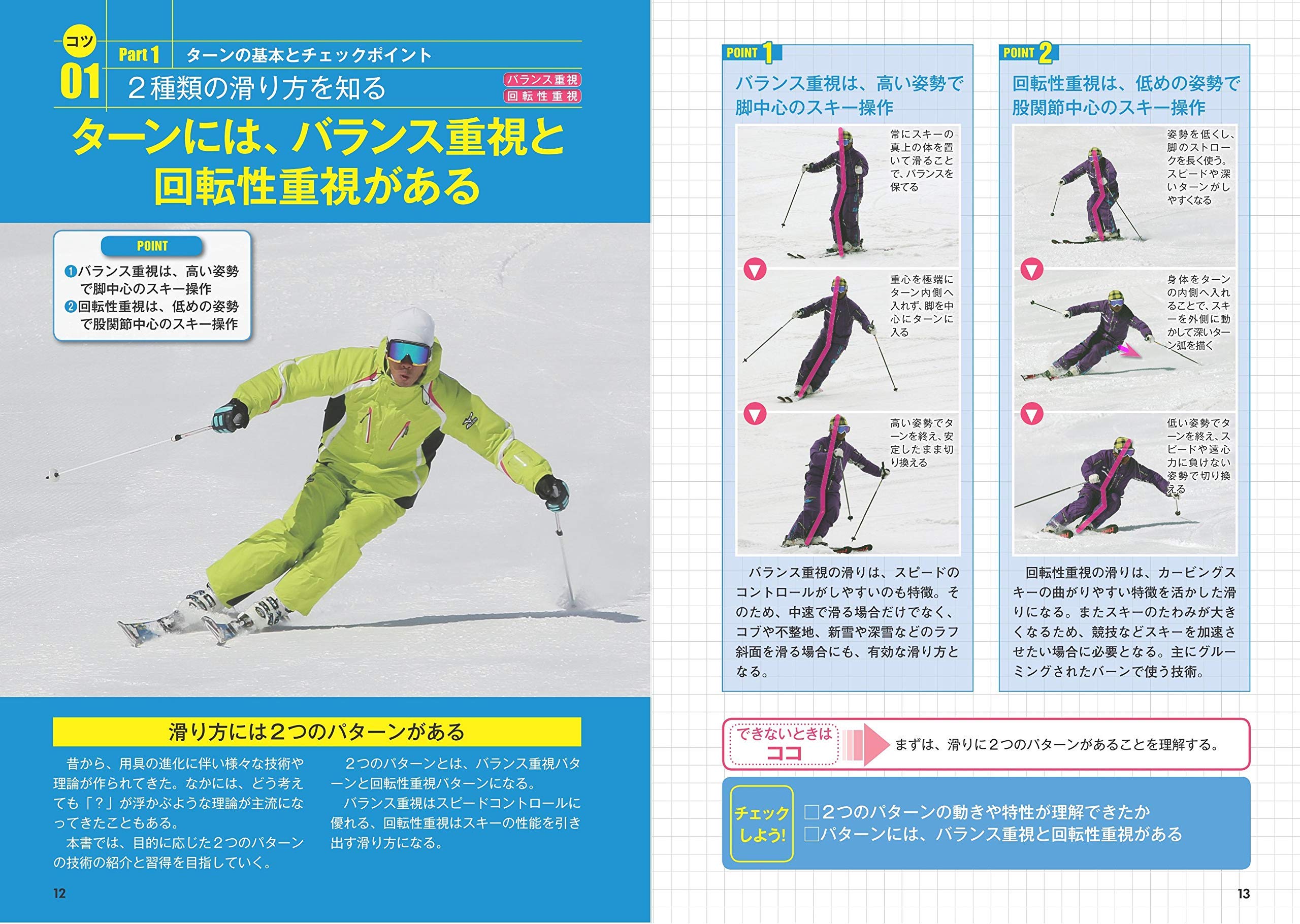 スキー レベルアップバイブル 正しい技術で完全走破 コツがわかる本 佐々木 常念 配送料無料 スキー レベルアップバイブル 正しい技術で完全走破 コツがわかる本 佐々木 常念 配送料無料