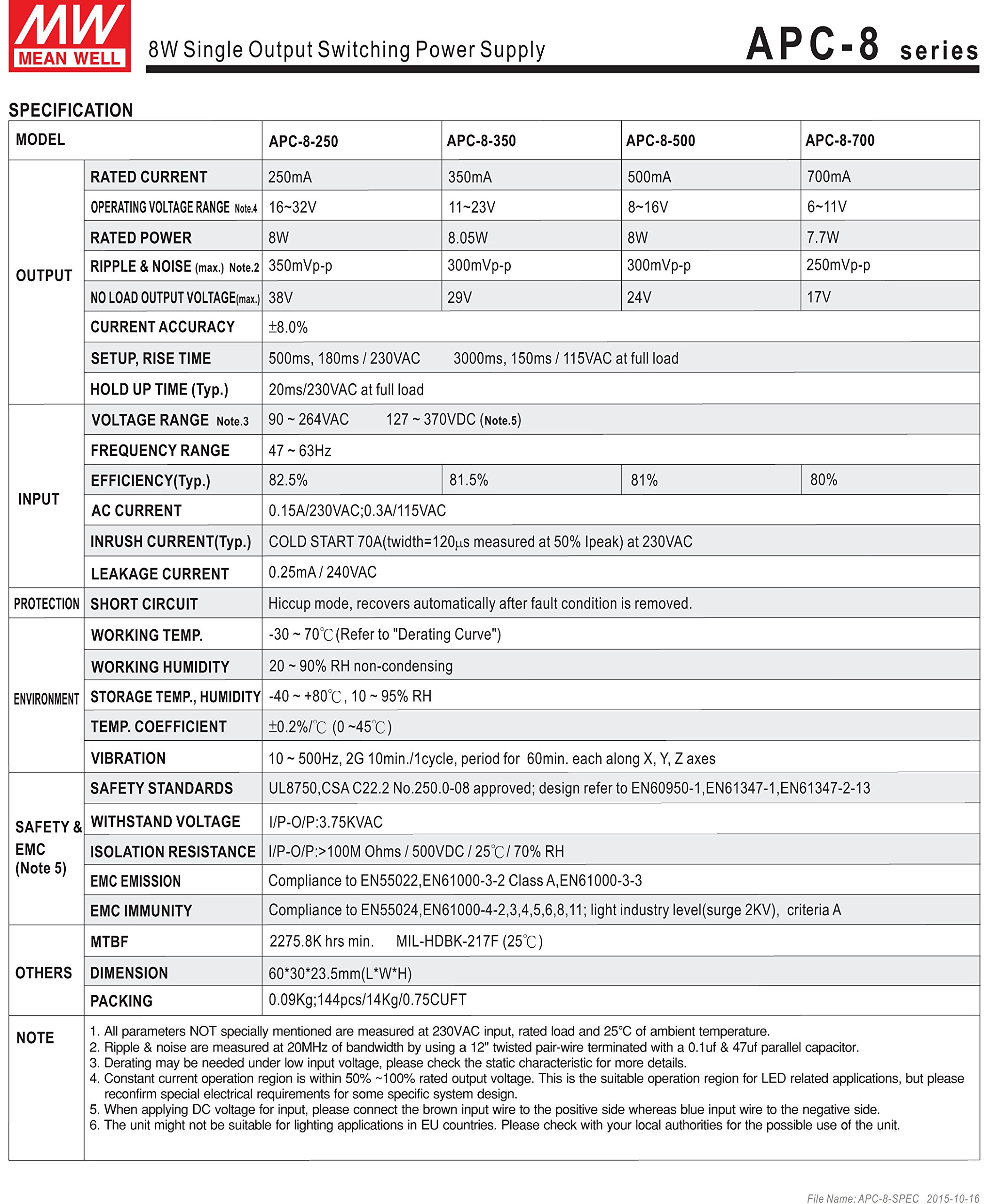 Dayton 4TGX7 Transformer, Ctrl, 120V, 40VA