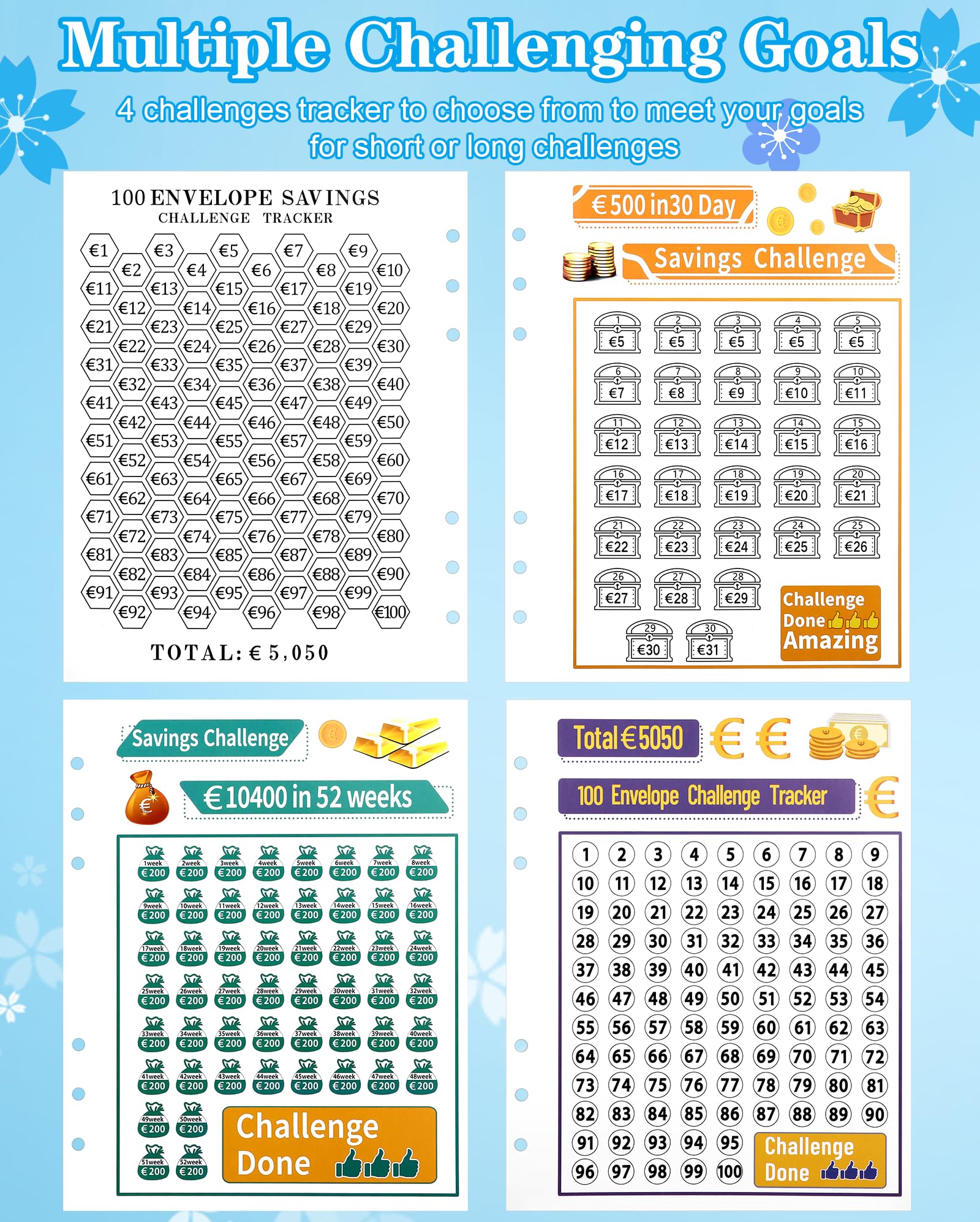 A5 Agenda Risparmio Soldi con Buste Porta Soldi e Tracker Della Sfida, Budget Binder per Risparmia Denaro Challenge - Blu