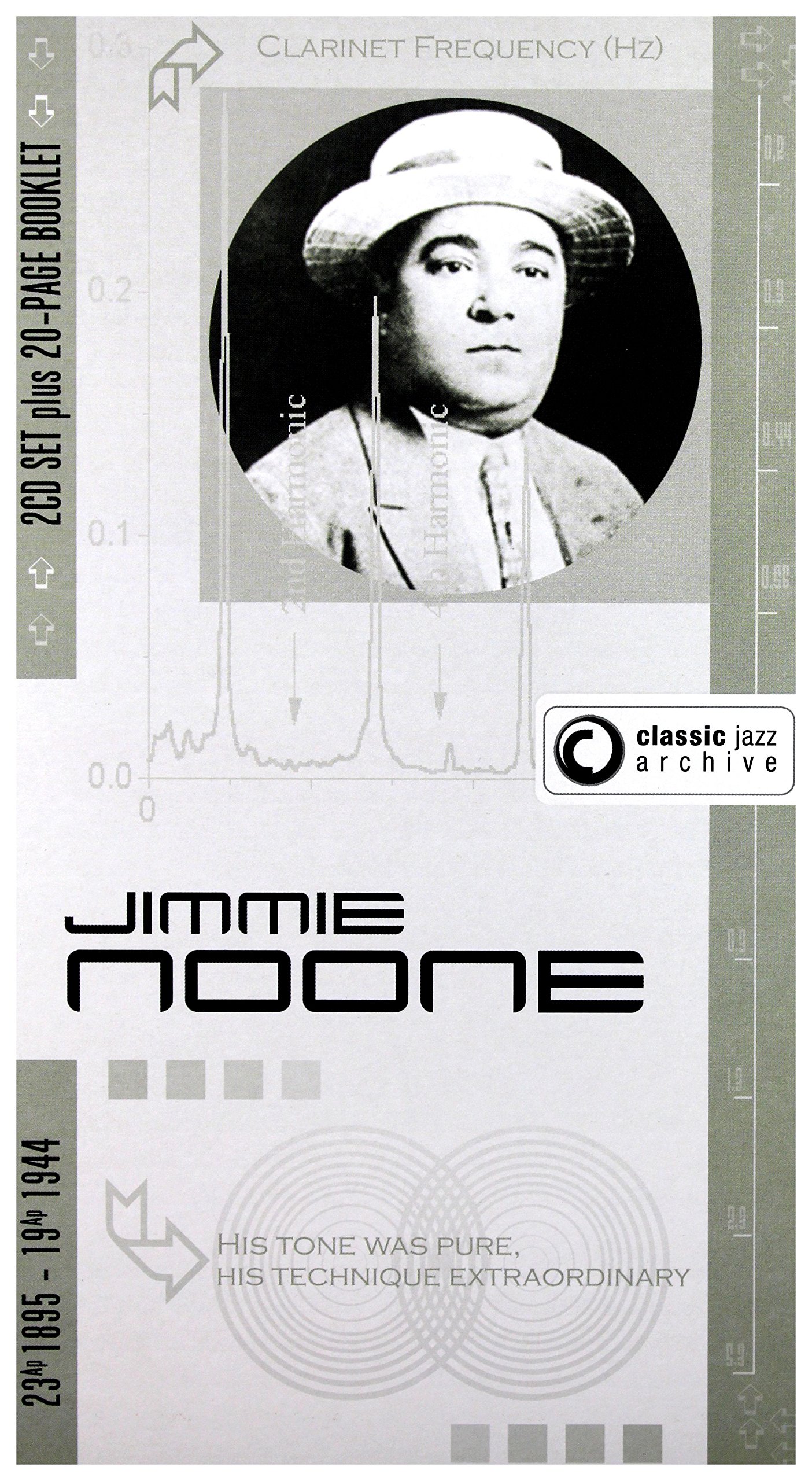 Jimmie Noonie