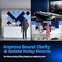 Vista 4 de Paneles insonorizantes de alta densidad para pared, forma cuadrada, paquete de 12 unidades de 12" x 12" x 0.4", color azul mezclilla