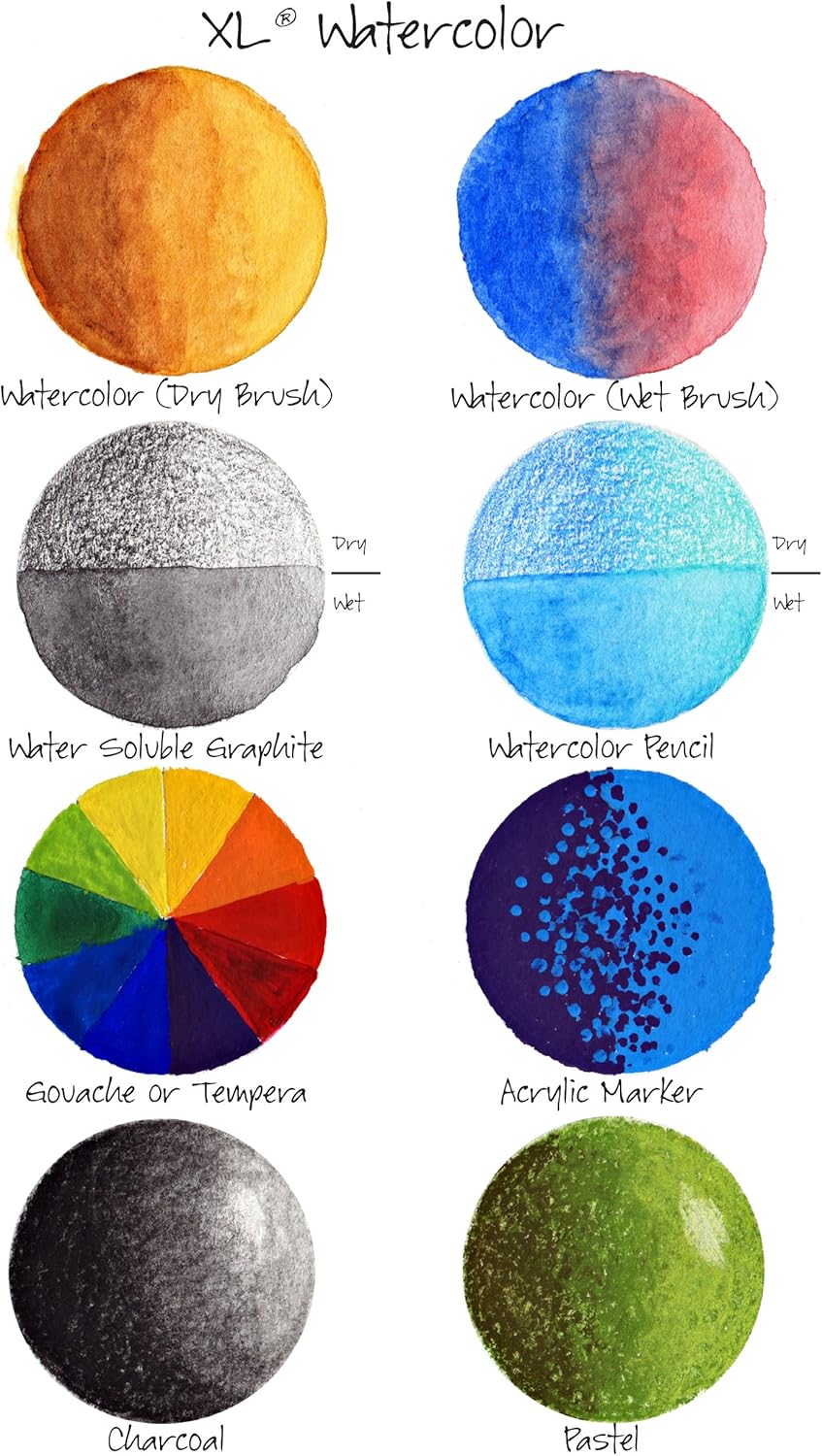 2 Pack XL Series Watercolor Paper Pad 9" x 12" Bundle with Try Me Watercolor Paintbrush Set- Cold Press 140lb 300gsm Includes (2) 30 Sheet Packs & 7pc Watercolour Brushes