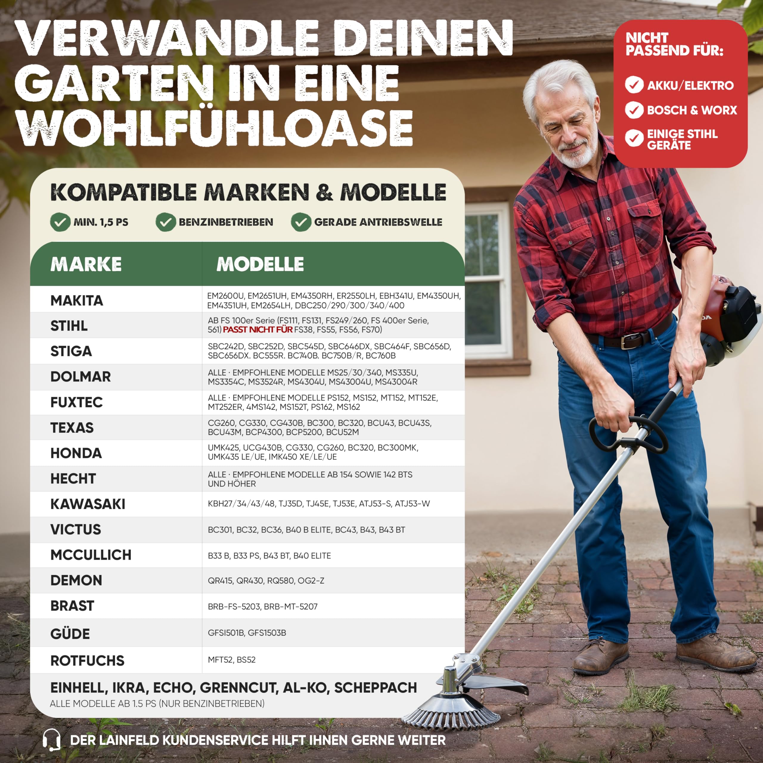 Unkrautbürste für Freischneider & Motorsense - Fugenreiniger, Unkraut Entferner Gerät, Fugenreiniger Garten, Fugenbürste Elektrisch, Freischneider Zubehör