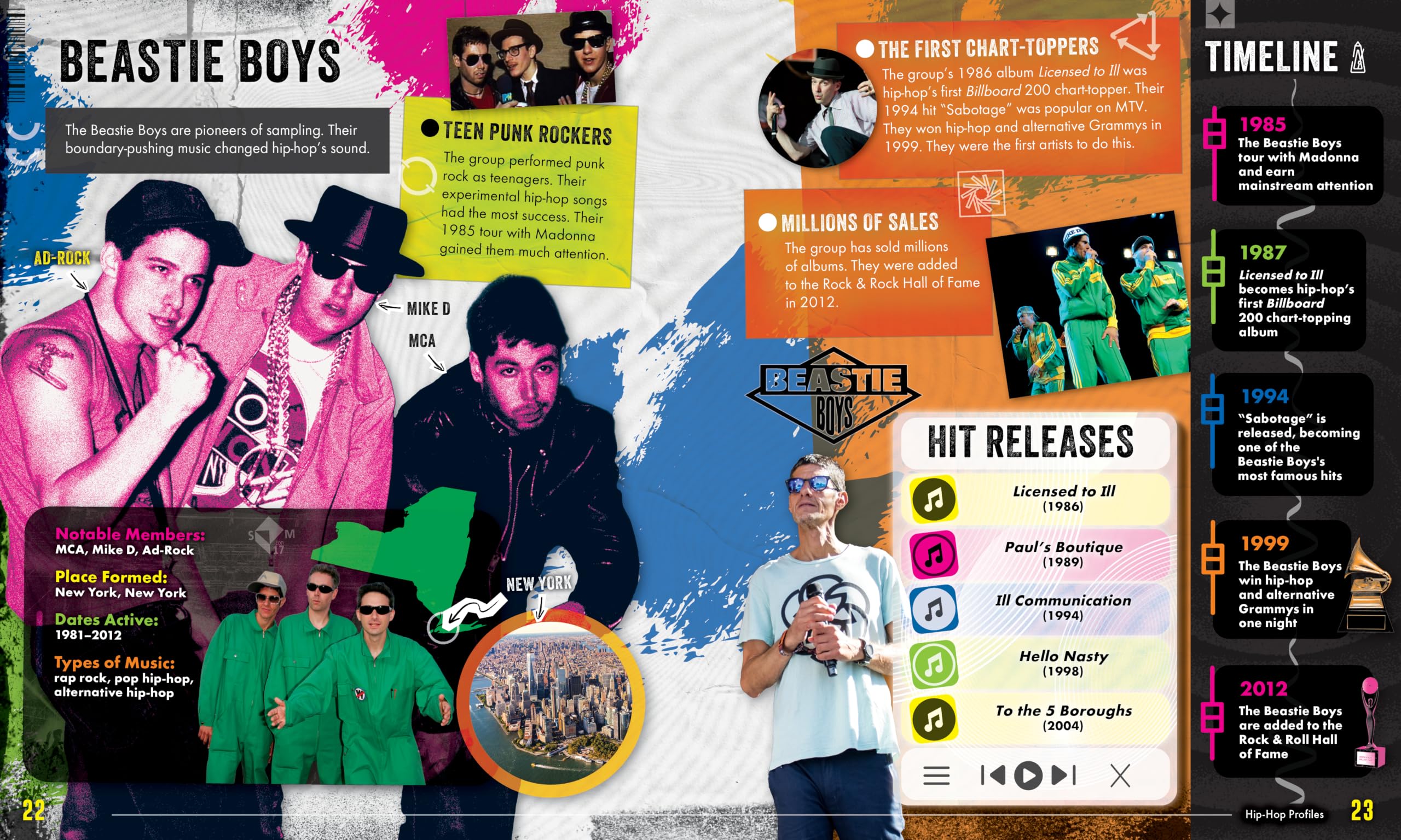 Hip-Hop Music
