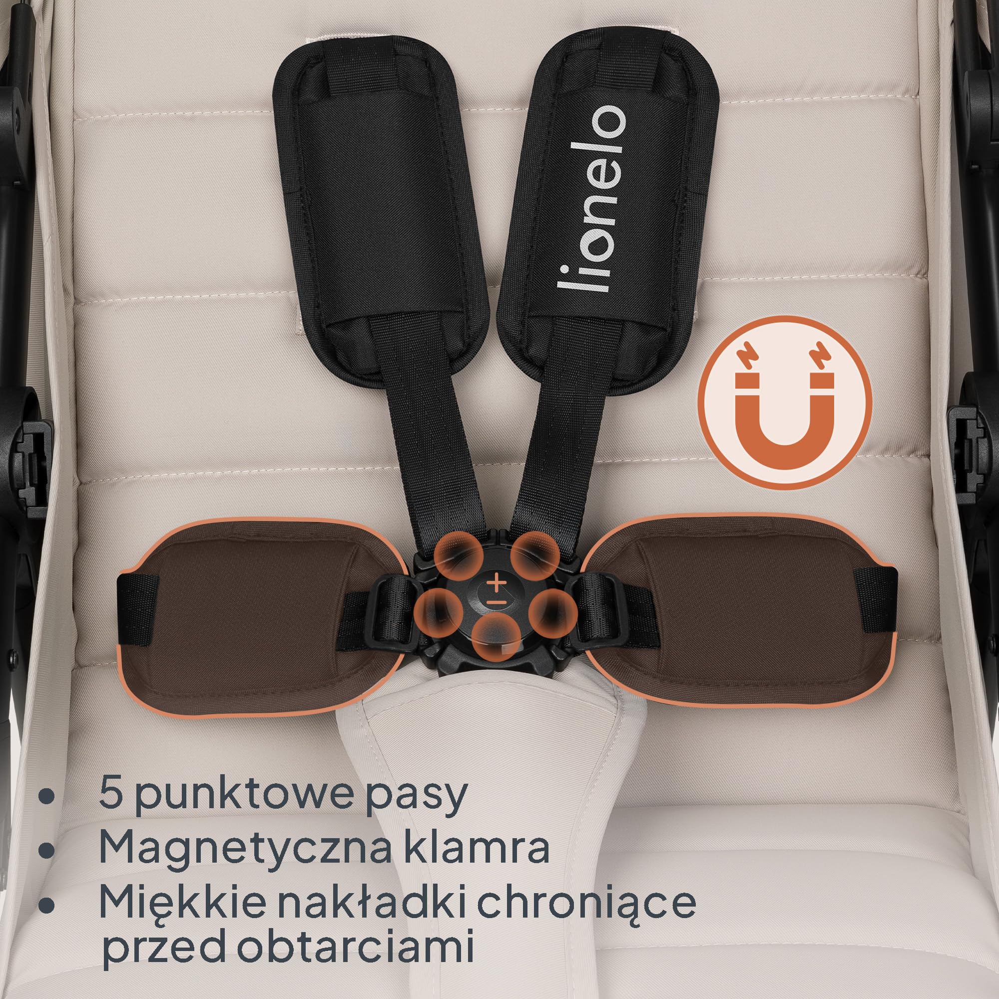 LIONELO IVA Spacerowy Wózek Dziecięcy do 22 kg od 6 m do 4 lat Obrotowe Koła 360° Pełna Amortyzacja Regulacja Rączki Oparcia i Podnóżka Daszek XXL UPF50+ Materiał Premium