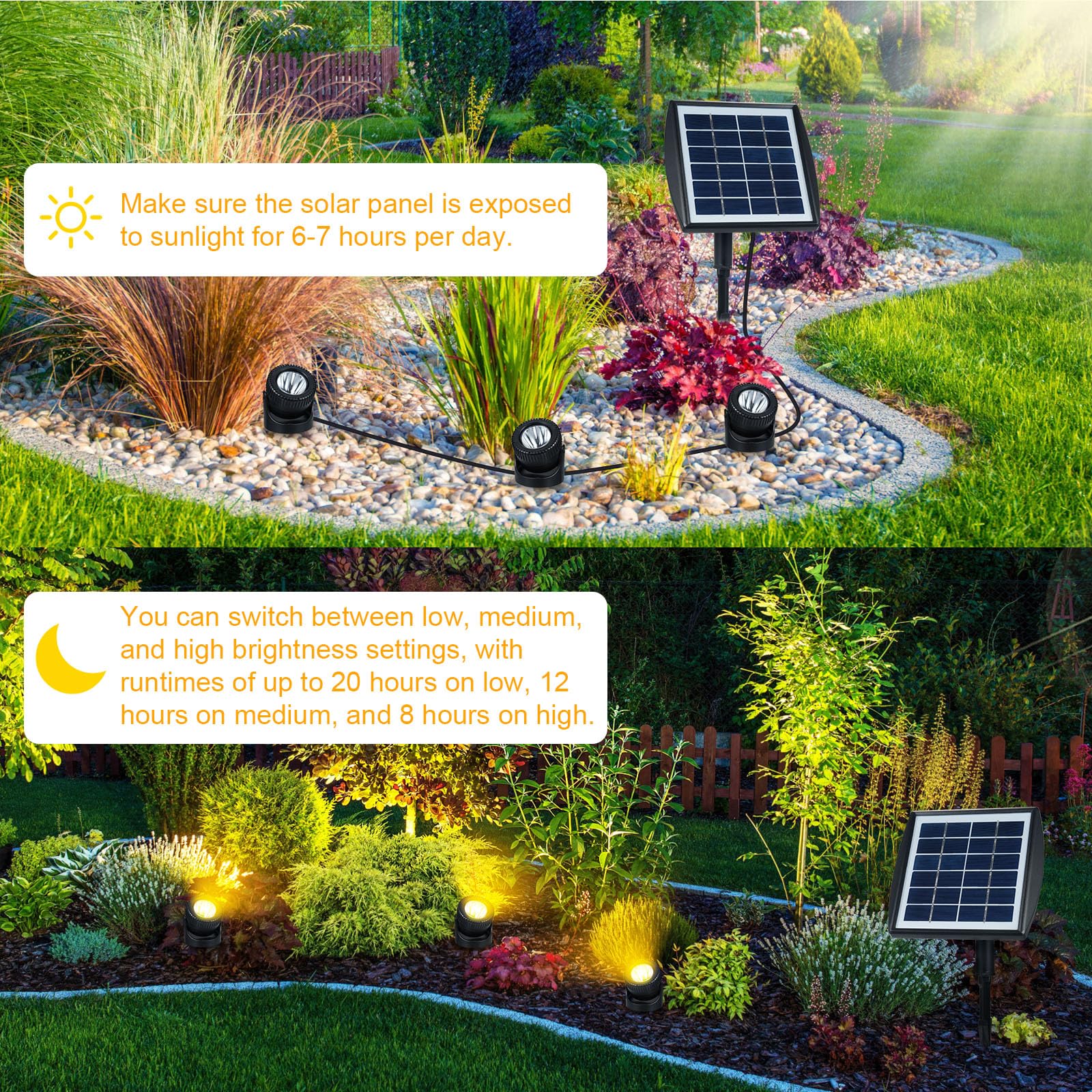 Lixada Solarspot, 3 lampade subacquee con 18 LED, proiettore subacqueo per illuminazione esterna bianco caldo