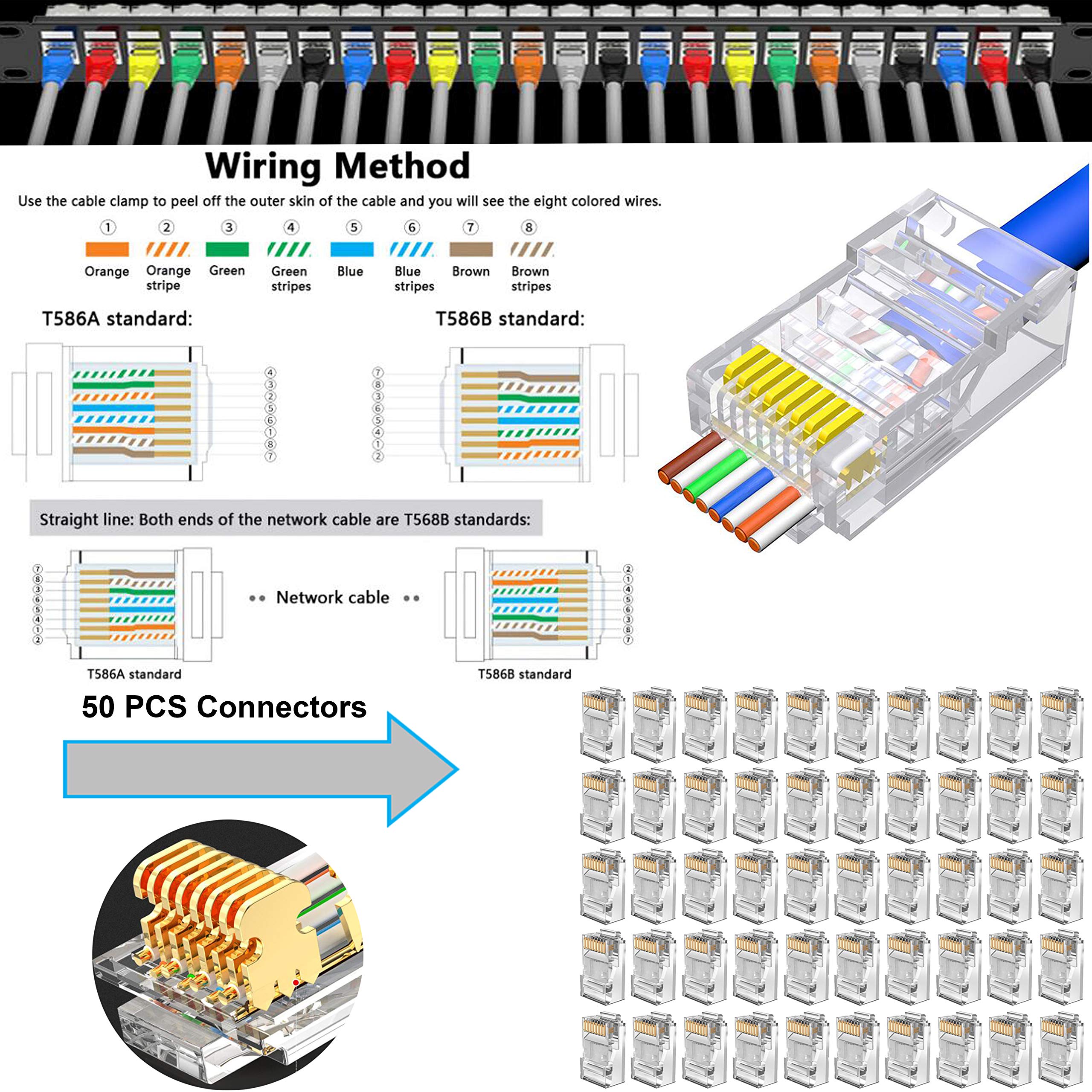 TAIWAIN RJ45 Crimpatrice CAT5 Kit di strumenti di crimpatura Cat6 Cable Tester, RJ12/RJ11 Rete Ethernet Manutenzione Crimp Stripper LAN Repair Cutter Set per fai da te (nero)