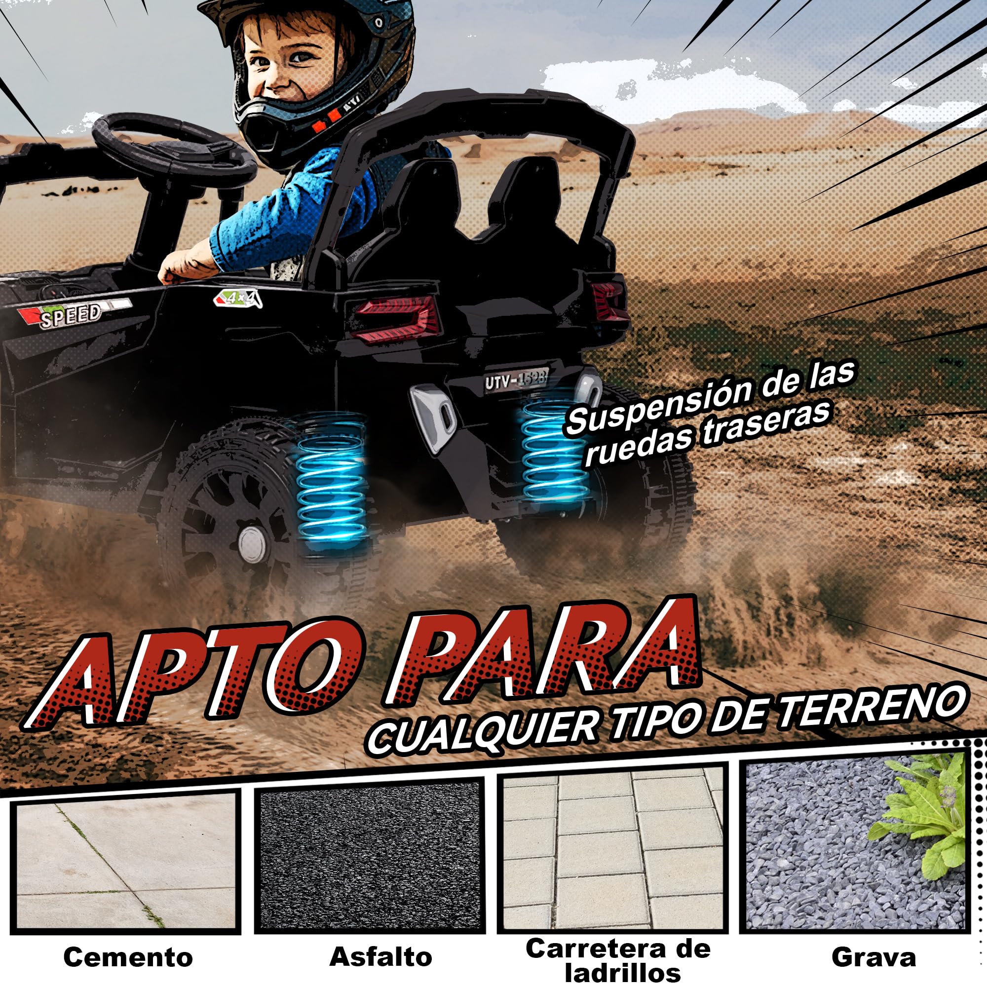 AIYAPLAY Coche Eléctrico para Niños 12V, UTV con 2 Motores, Control Remoto 2.4G, 3-5 km/h, Suspensión Trasera, Faros, Música, para Niños de 3-5 Años, Negro