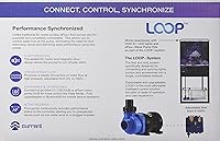 Vista 4 de Current USA bomba de agua eléctrica eFlux, (1900 GPH)