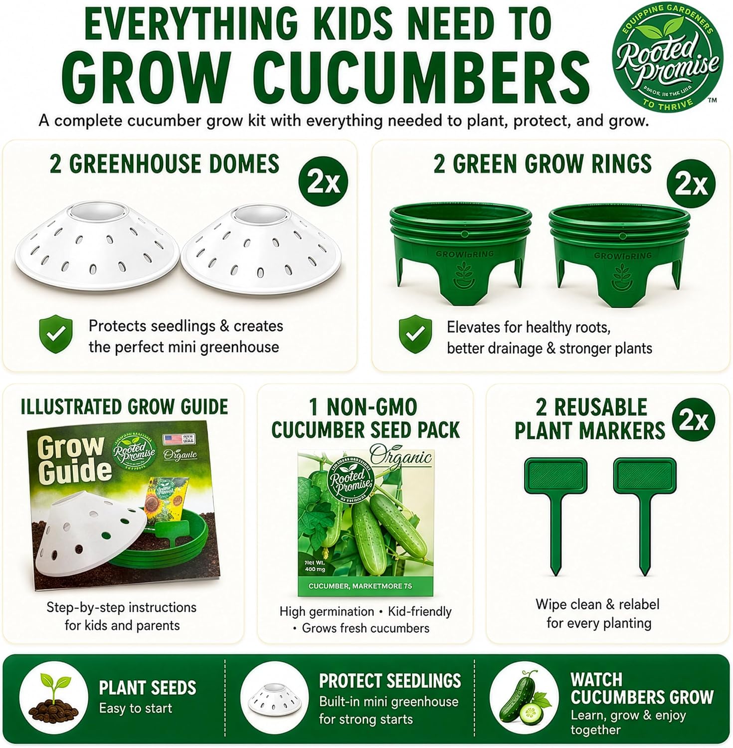Kids Cucumber Garden Kit – Grow Your Own Cucumbers from Seeds with Greenhouse Germination Domes & Grow Rings, Non-GMO Seeds, BPA-Free | Gardening Gift for Kids & Families, Made in USA