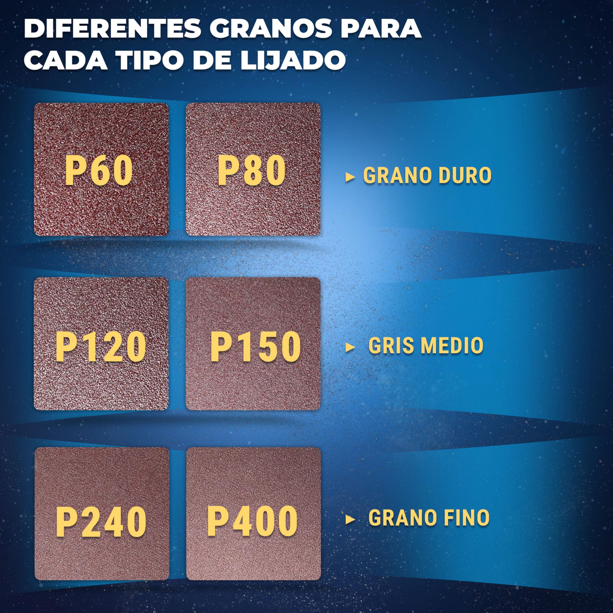 S&R Bandas de Lija Abrasivas para Lijadoras 75 x 533 mm. Juego de 18 Bandas para pulir Metal Madera Pintura: 3 cada grano P60, P80, P120, P150, P240, P400