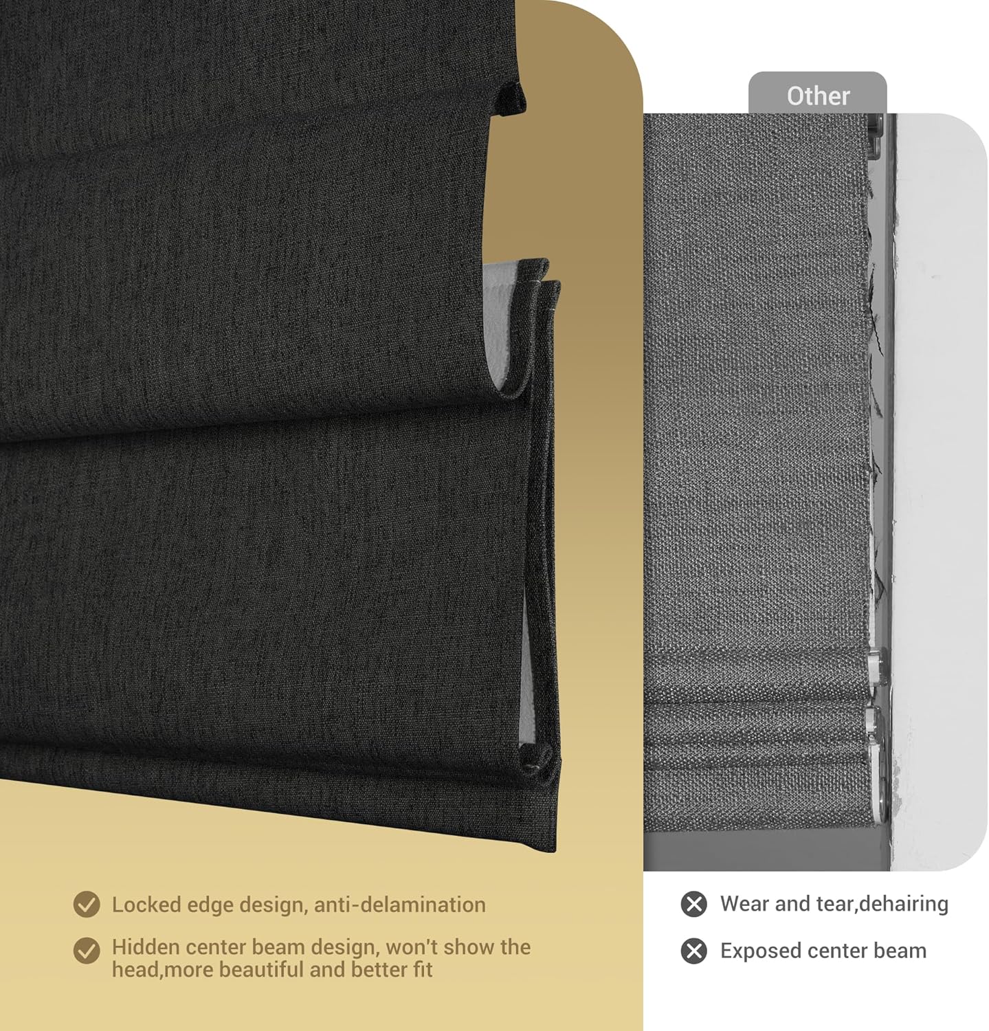 Blackout Cordless Roman Shades for Windows,Linen Roman Shades with Valance,Blackout and Heat Insulation,UV Protection for Indoor Window,Kitchen,Bedroom,TM-Black Grey,47" W x 48" H