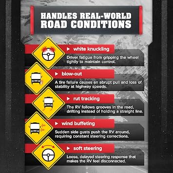 Roadmaster RSSA Reflex Steering Stabilizer Compatible with Cutaway & Class A Motorhomes | Requires RBK Mounting Kit (Sold Separately) for Installation | Reduces Driver Fatigue & Improves Stability
