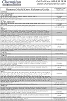 Vista 4 de Cincel Champion, 12 pulgadas de largo, vástago de espiga estrecho, cincel plano