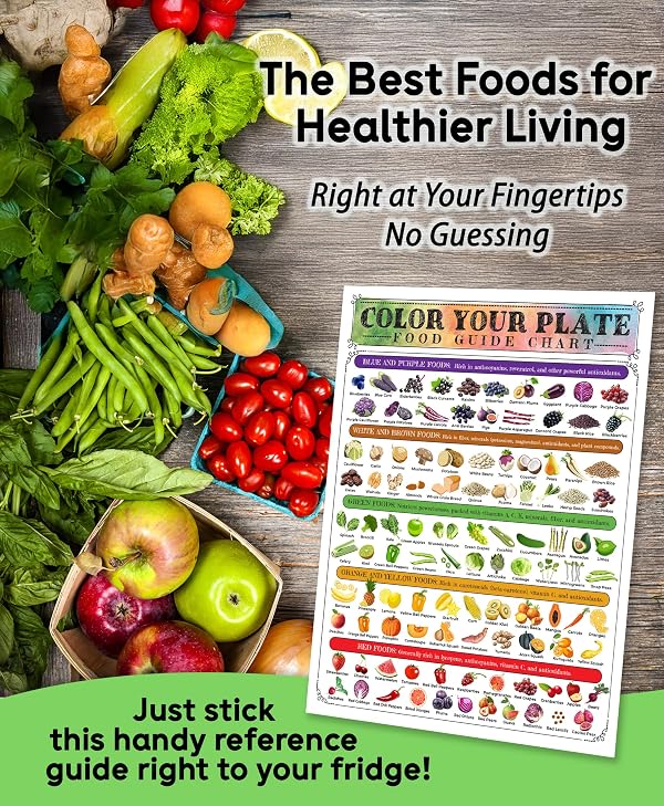 Color Your Plate Food Guide Chart Magnet 8.5x11 – Healthy Eating Fruits and Vegetables Reference, Kitchen Nutrition Guide, Waterproof Fridge Magnet, Made in USA by Lone Star Art - Image 6