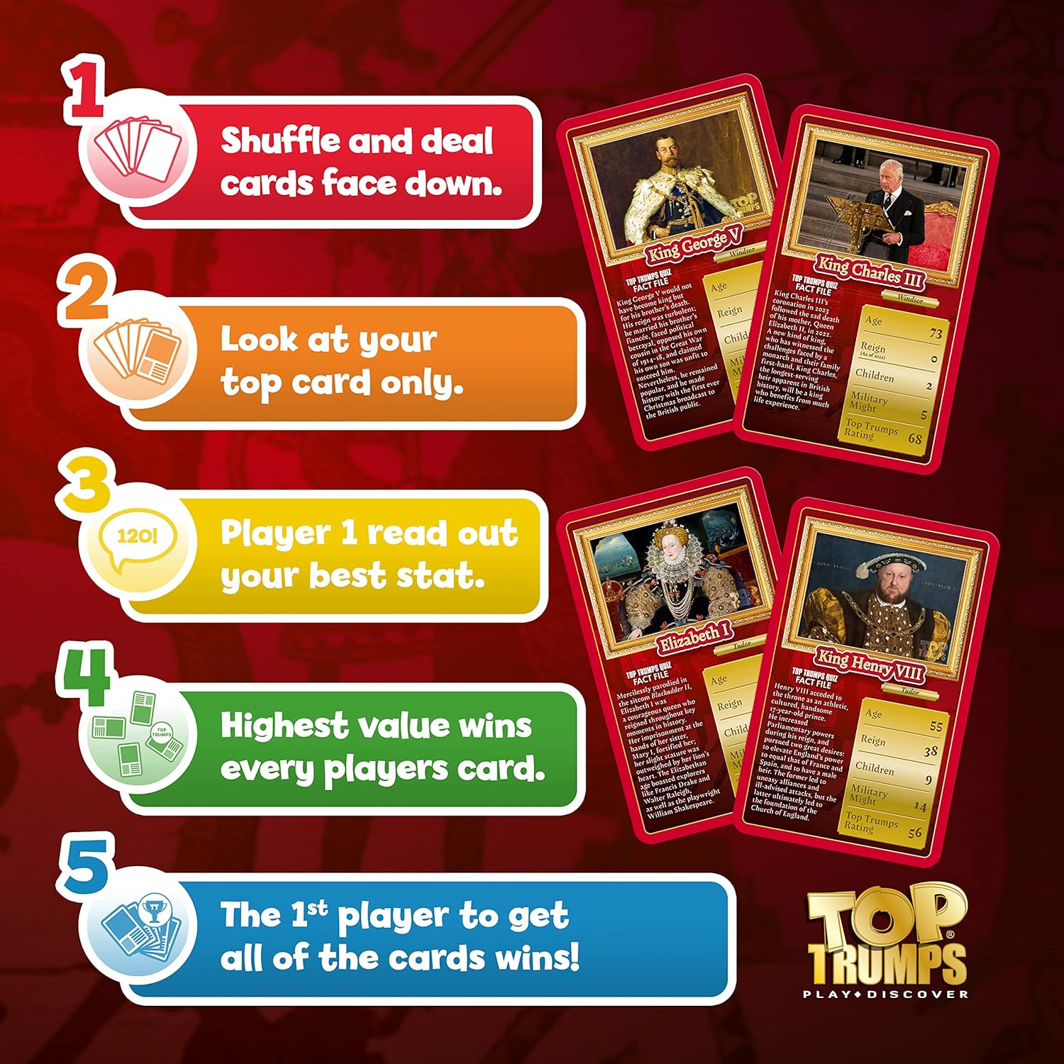 Kings and Queens Top Trumps Card Game