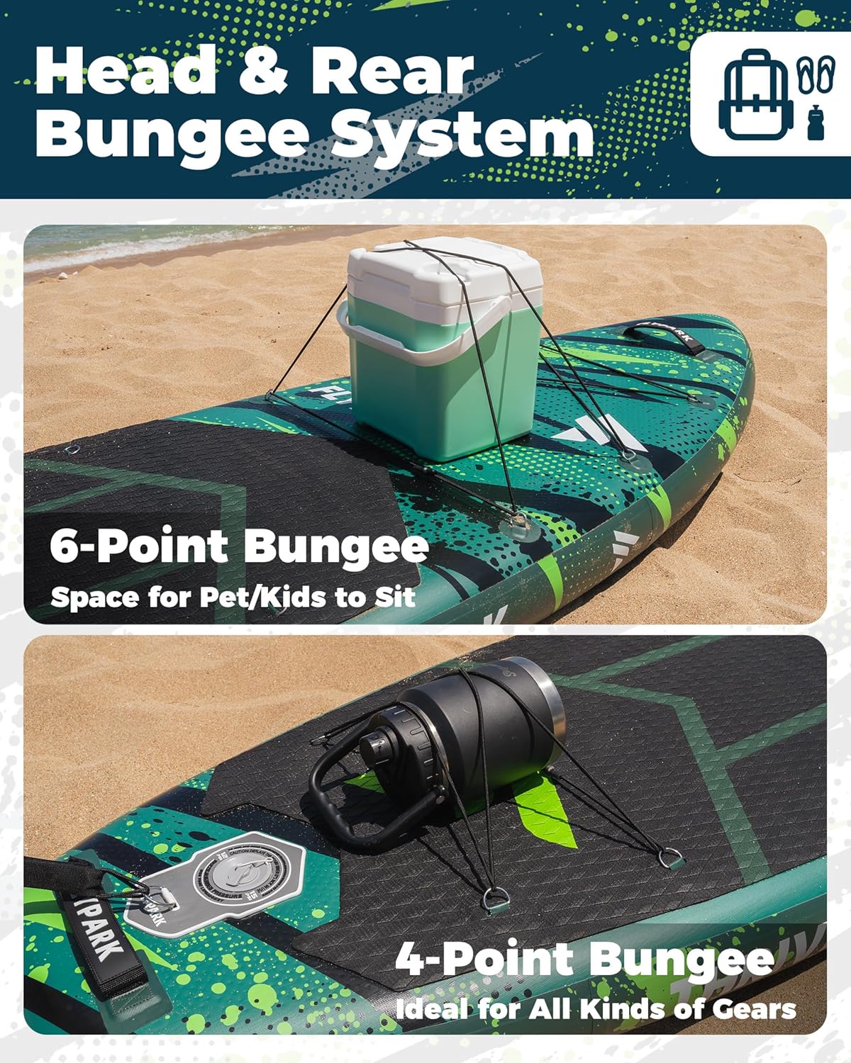 Flypark 11'x34 Inflatable Paddle Boards, Extra Wide SUP for 420lbs/3Adults, Yoga Stand Up Paddle Board, 110L Backpack, 15 D-Rings, Shoulder Strap, US-Fin, 2-Action Pump