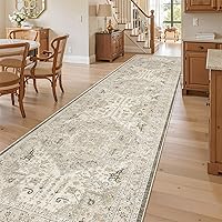 Vista 238 de Madane Alfombra Pasillera Lavable - Alfombras Pasilleras 2x6 para Pasillos de 6 Pies Antideslizante Vintage Alfombra Pasillera de Cocina