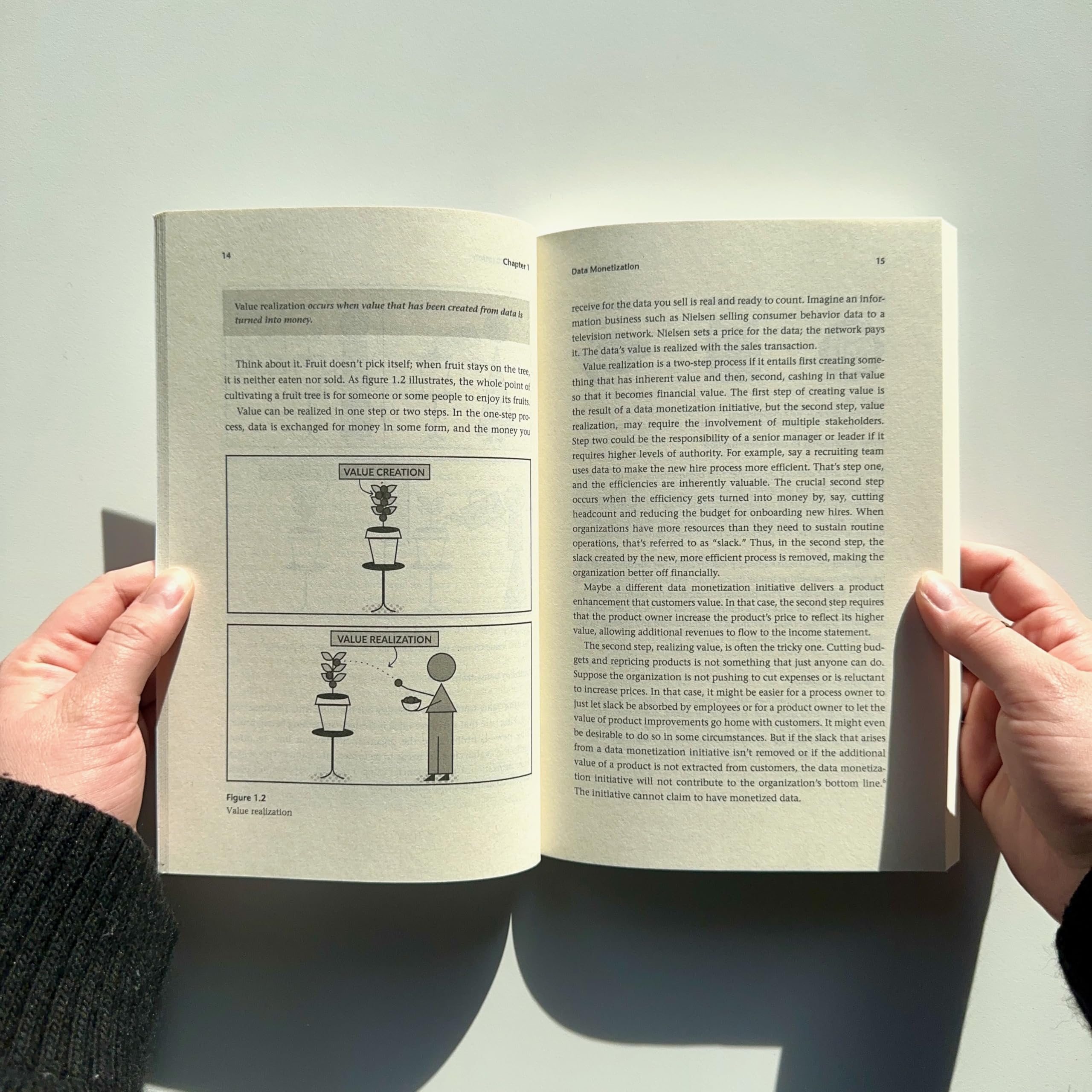 Data Is Everybody's Business: The Fundamentals of Data Monetization
