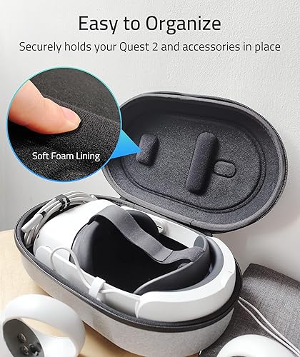 Miniatura 5 de Syntech Funda de transporte rígida compatible con MetaOculus Quest 2 accesorios VR auriculares con correa Elite controles táctiles y otros