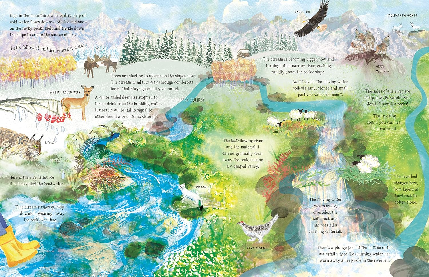 The River That Flows Beside Me (Look Closer)