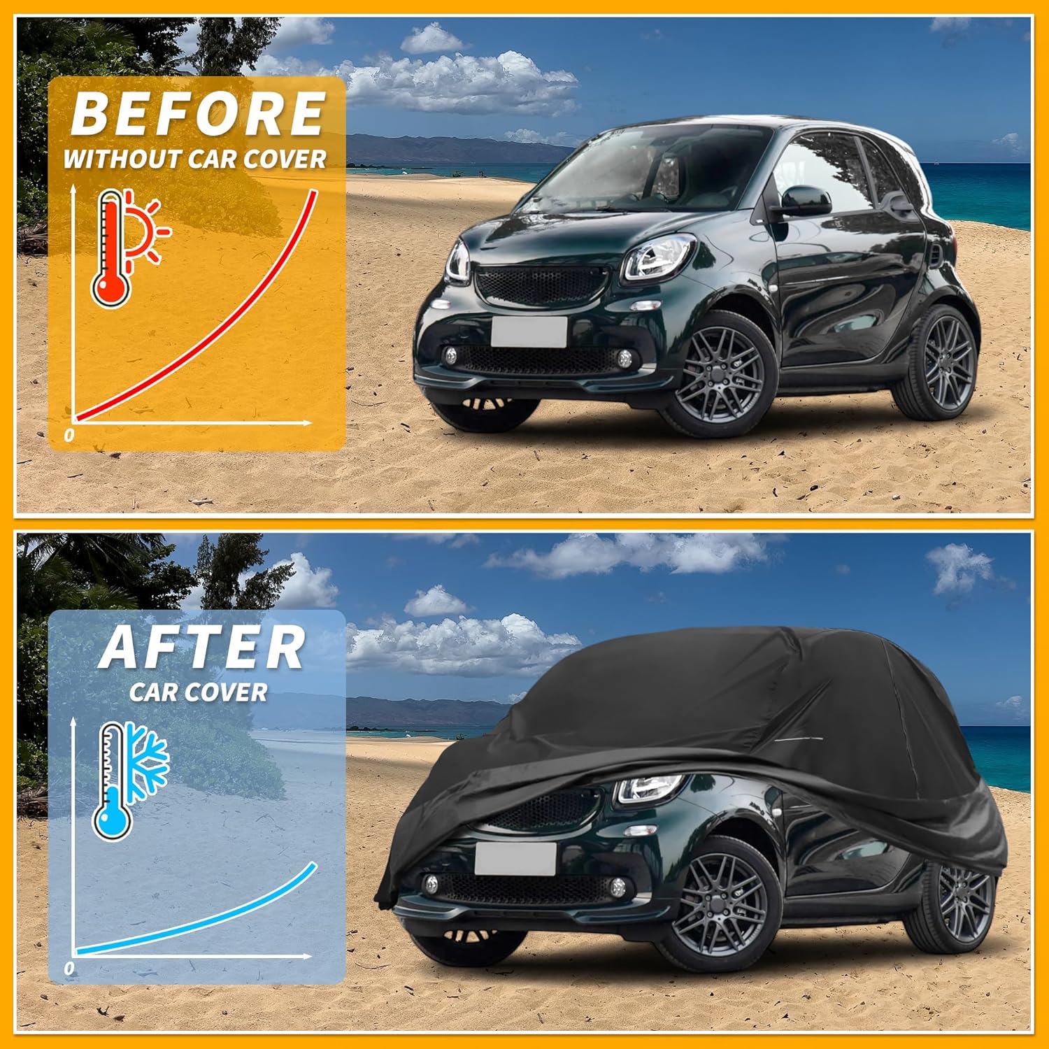 Car Cover Waterproof All Weather 210D-PU, UV Sun Rain Protection, for Smart Fortwo, with Left Side Zipper & Mirror Pockets, Black