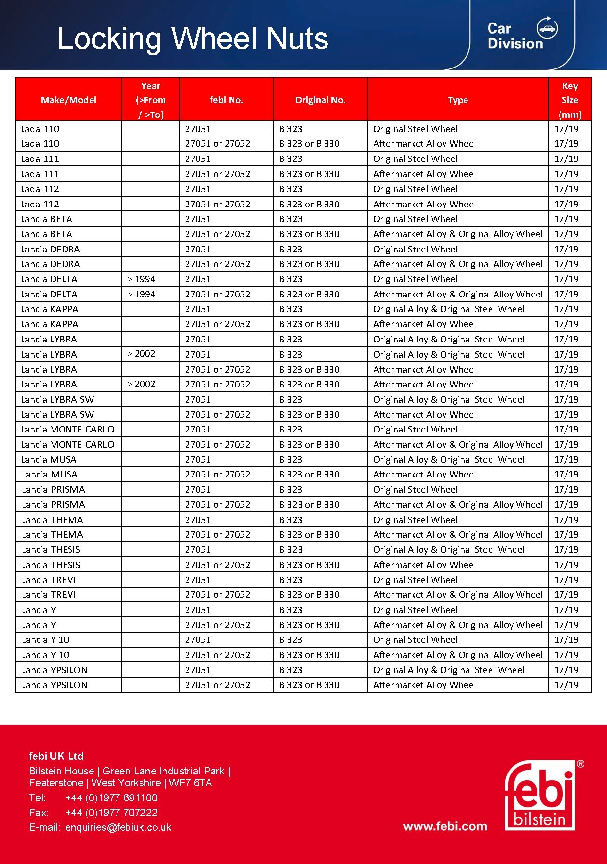 Febi bilstein 27051 Boulon de roue