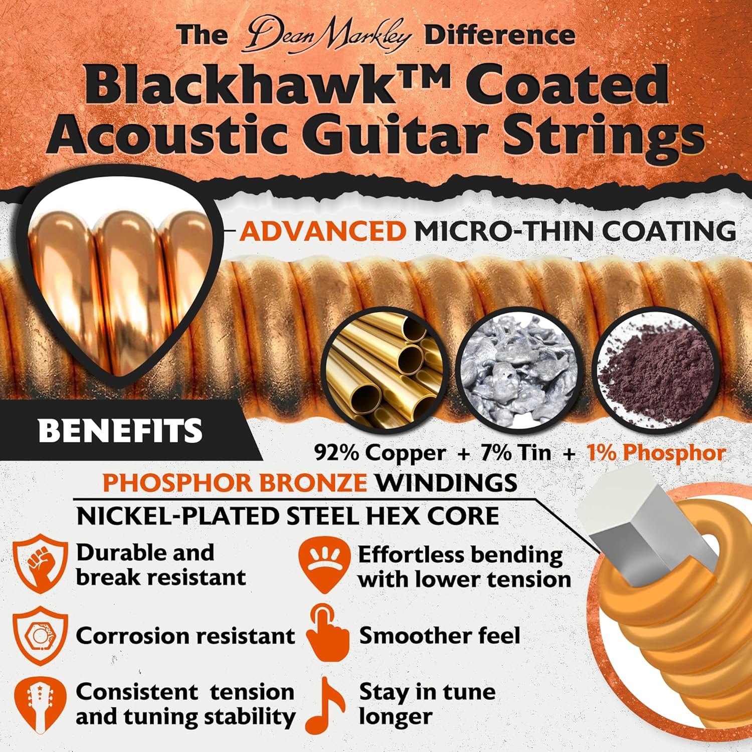Blackhawk Coated Phosphor Bronze Acoustic Guitar Strings, 11-52 Light Guitar Strings Acoustic 6 String Set, Sparking Tone with Warm Rich Sound Acoustic Guitar Strings, Made in the USA