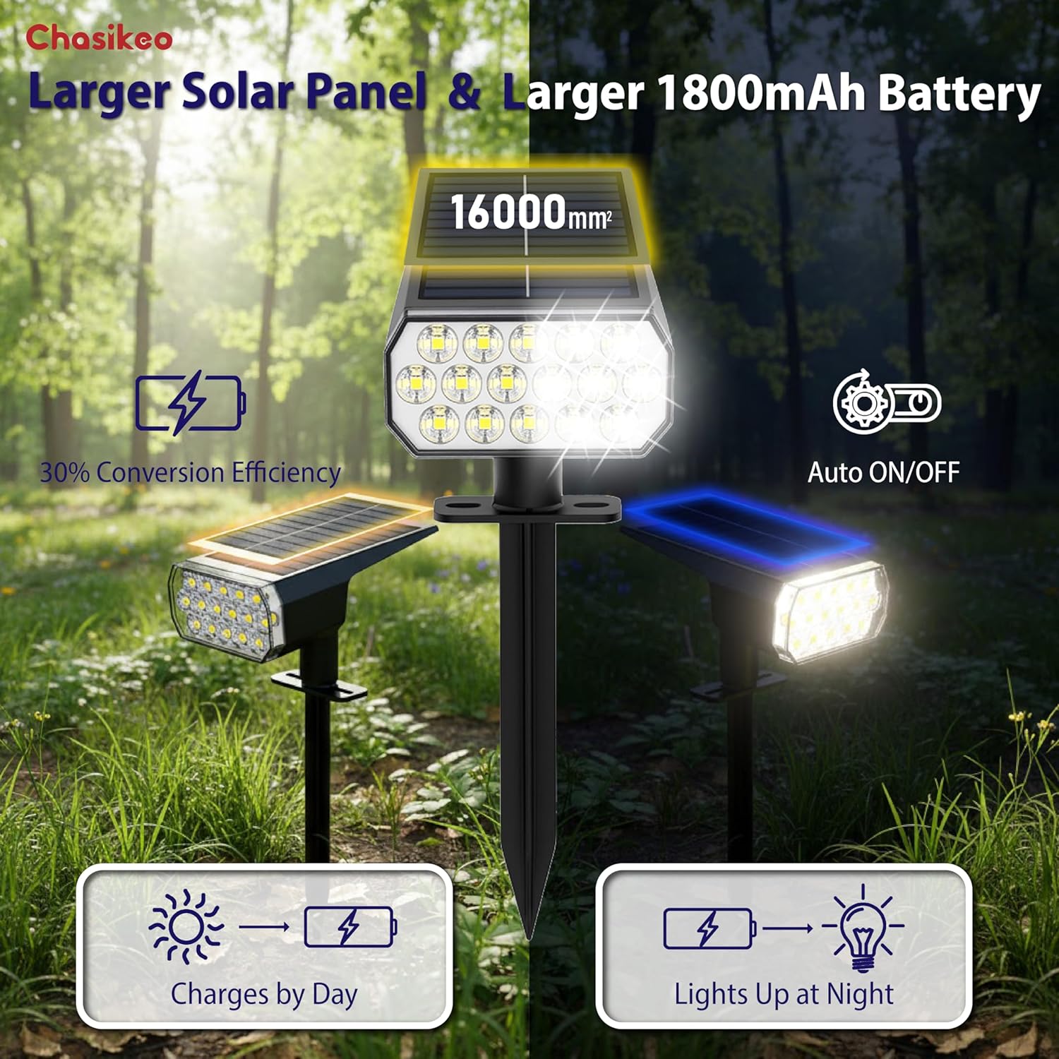 Solar Lights Outdoor Waterproof, 3 Lighting Modes Solar Spot Lights Outdoor, LED Solar Spotlights, Ultra Bright Dusk-to-Dawn Uplights for Garden, Landscape, Yard, Pathway, IP65, Auto On/Off
