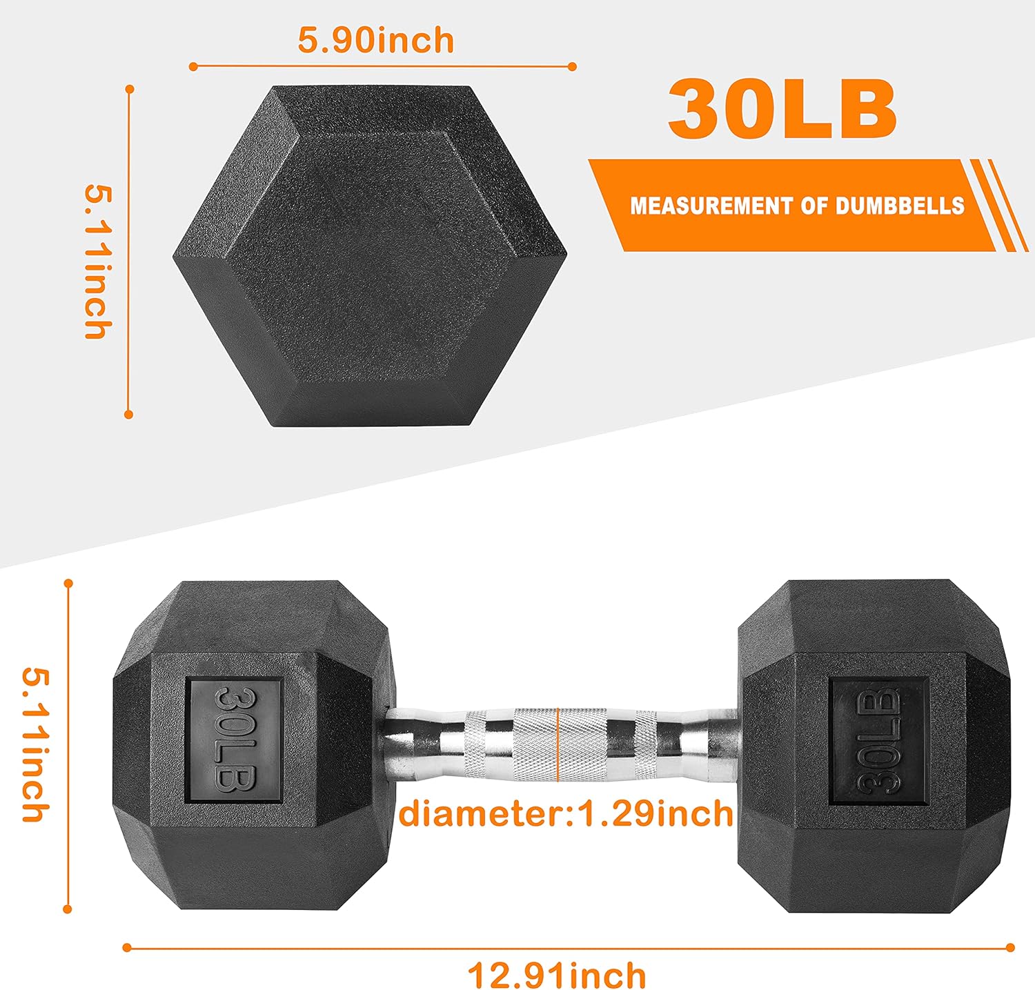 Hex Dumbbells Free Weights Solid Steel Hand Weights Dumbbells Set of 2 10lbs 15lb 20 Pound Pairs- PVC Encased 25lbs 30lbs Exercise & Fitness Dumbbell in Single with Metal No-Slip Handle, No Pungent Smell, No Black Oil : Sports & Outdoors