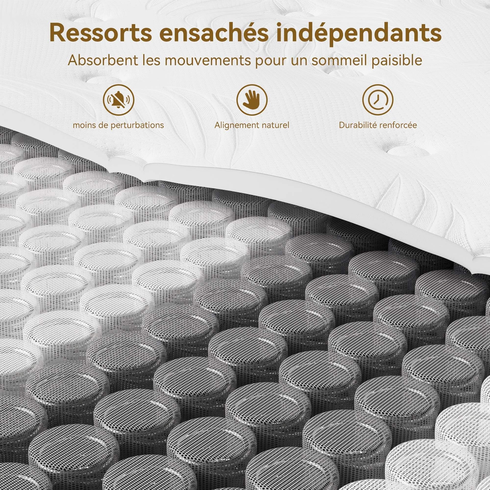 Matelas 140x190 cm, Épaisseur 22cm, Hybride Matelas à Ressorts ensachés, Moyenne Ferme H3, Soutien Parfait 7 Zone avec Mousse de Confort, Respirant, Certifié Oeko-TEX