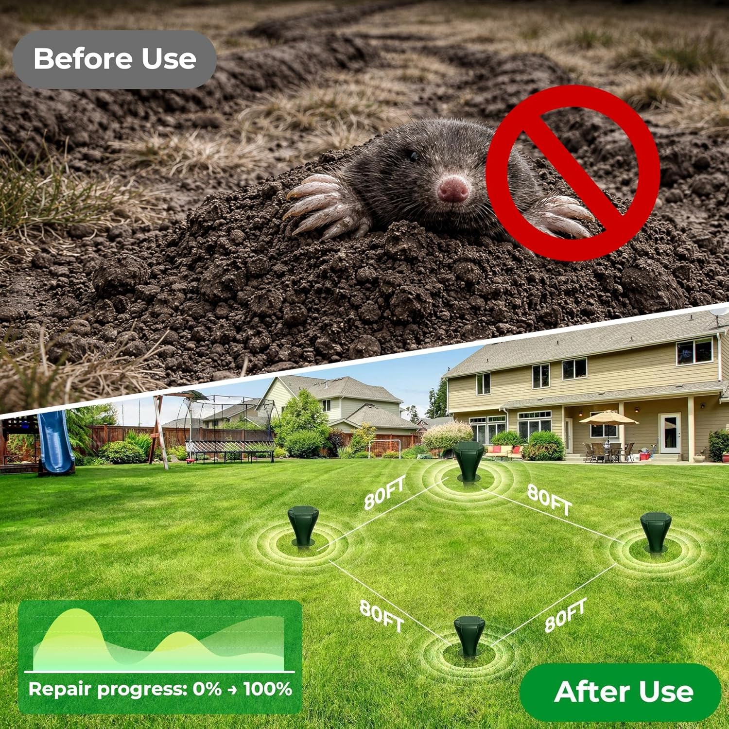 Solar Powered Mole Repellent for Lawns, 4 Packs Ultrasonic Vole Repeller Outdoor, IP 65 Waterproof Outdoor Ultrasonic Mole Deterrent Get Rid of Gopher Vole Skunk Groundhog Snake in Garden Yard Lawn