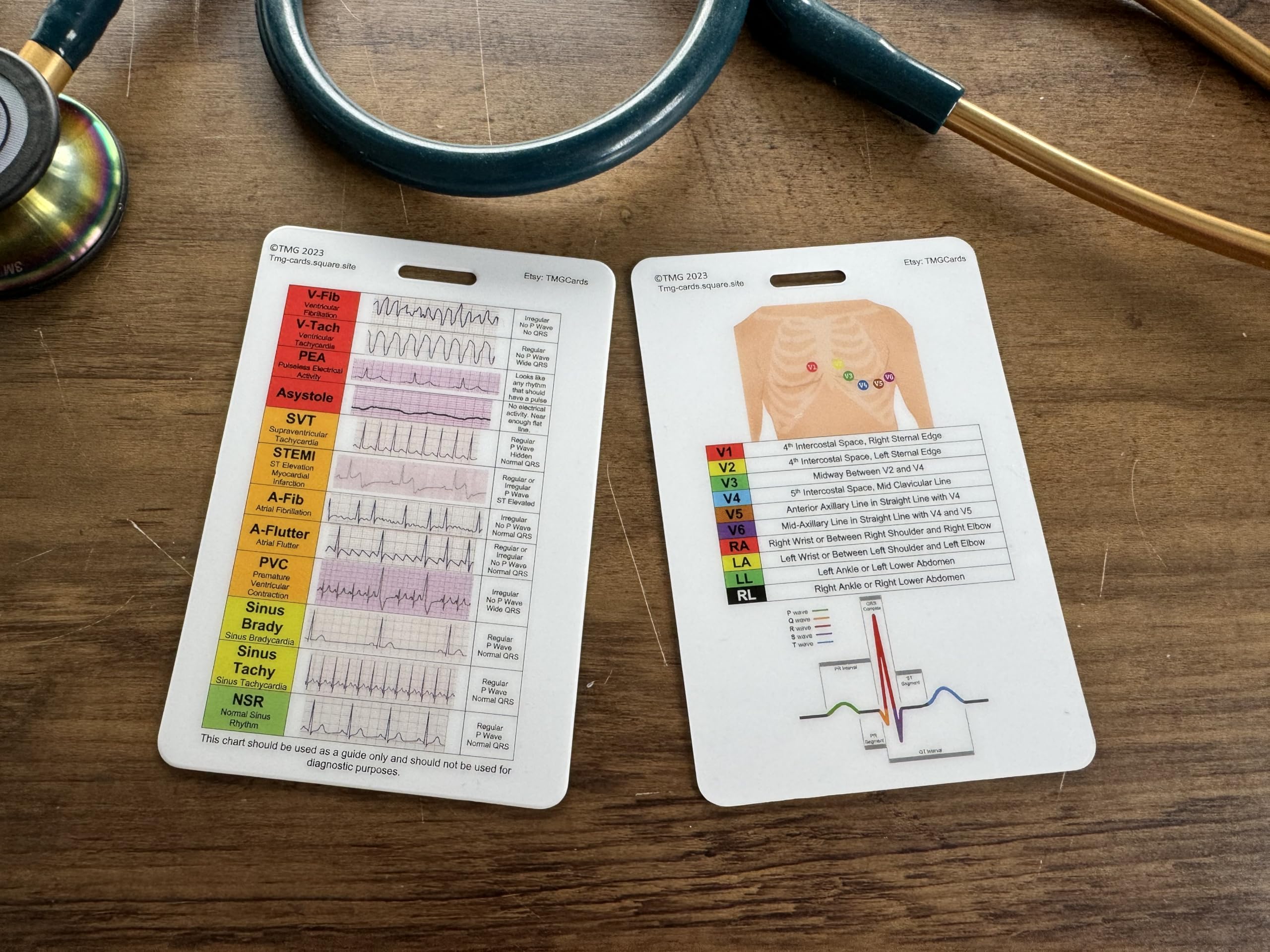 Set of 8 Healthcare, Medical, Nursing Educational Reference Cards. Durable, Wipe Clean Reference Cards for Nurses Paramedics - Image 2