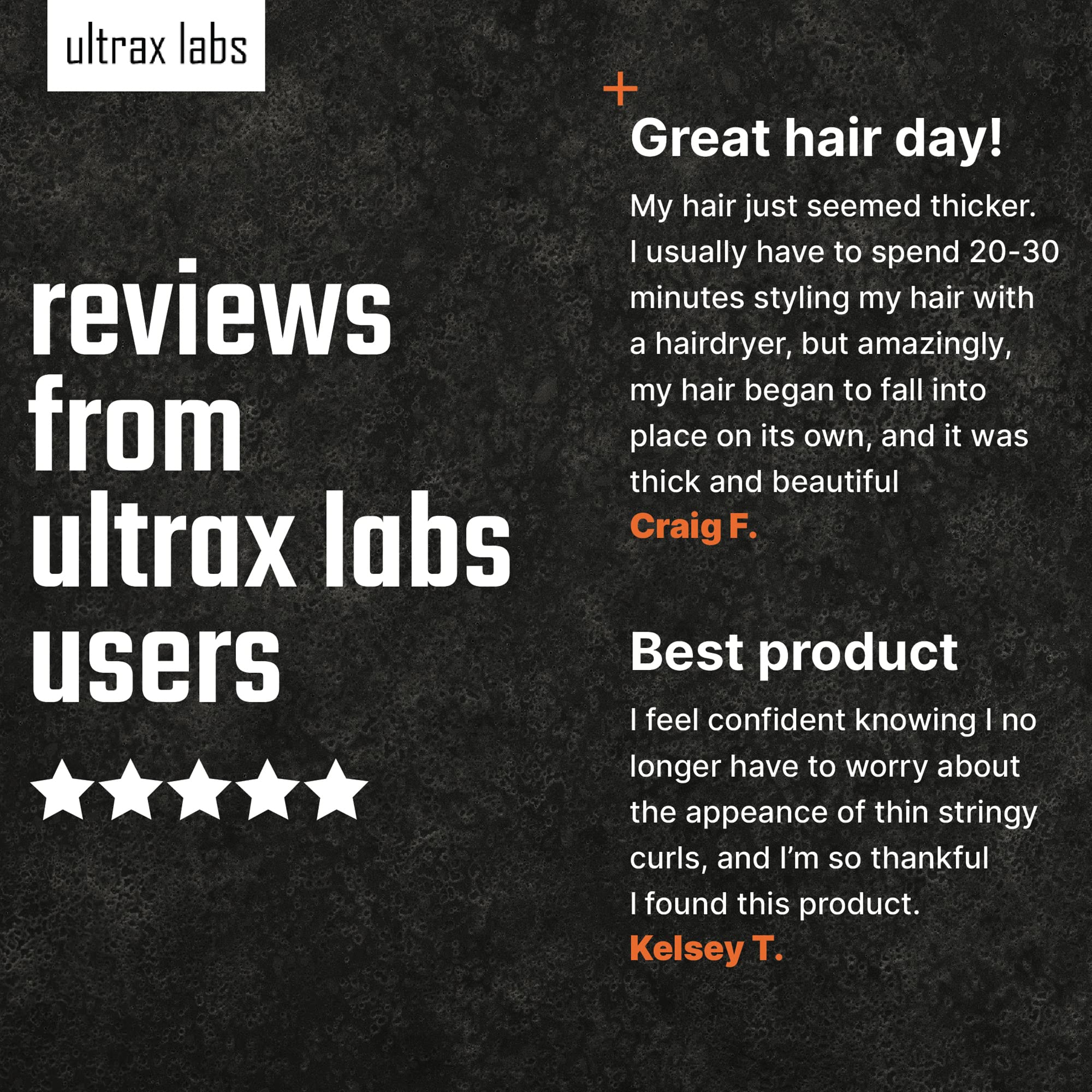 Ultrax Labs Hair Surge Caffeine Hair Loss Hair Growth Stimulating