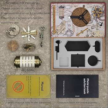 Amazon.com: NORDISTRICT Da Vinci Code Mini Cryptex Metal