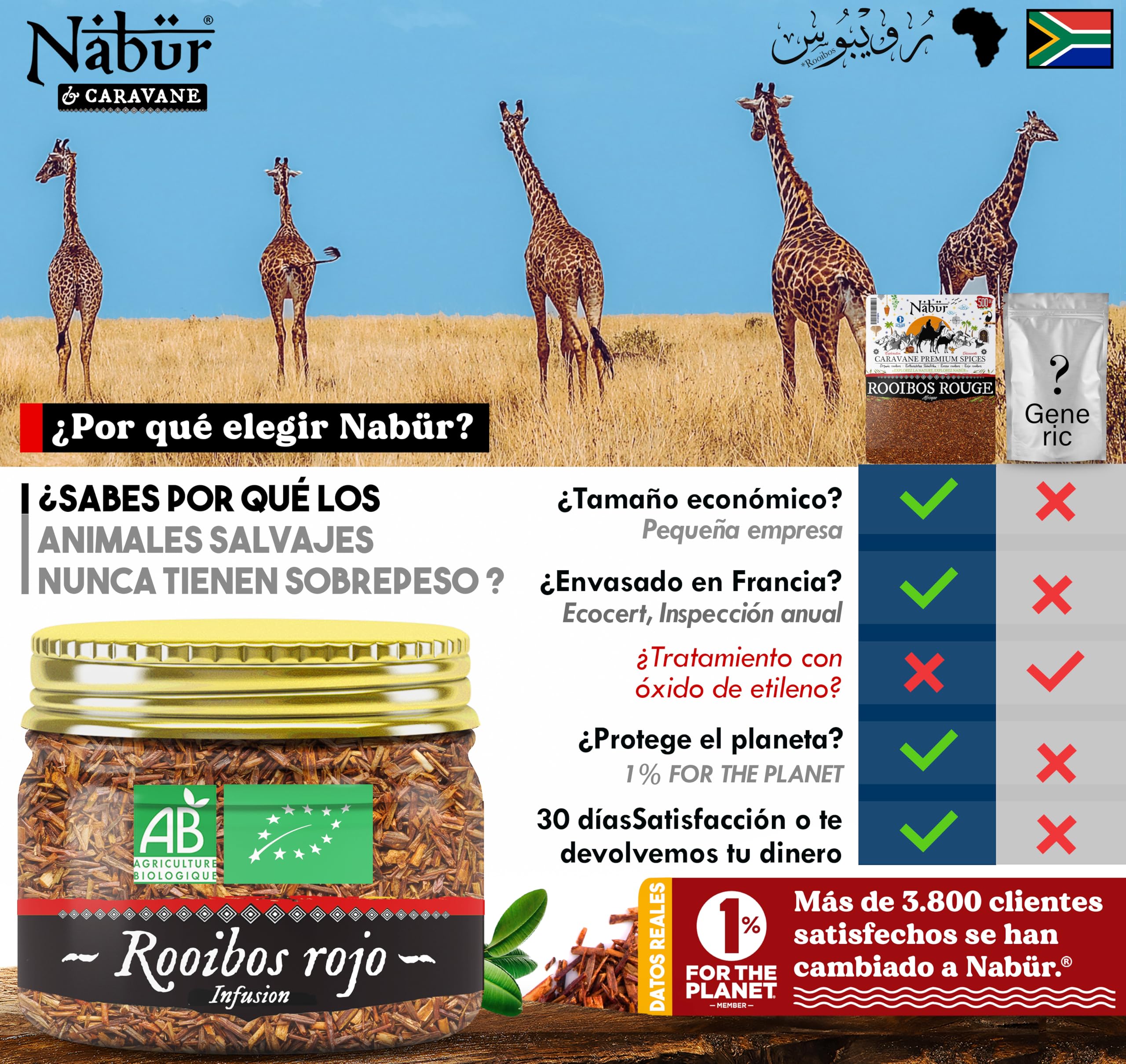 Rooibos Biologico Sfuso Bio 200g Tè Rosso Antiossidante 0% Teina Caffeina Nabür