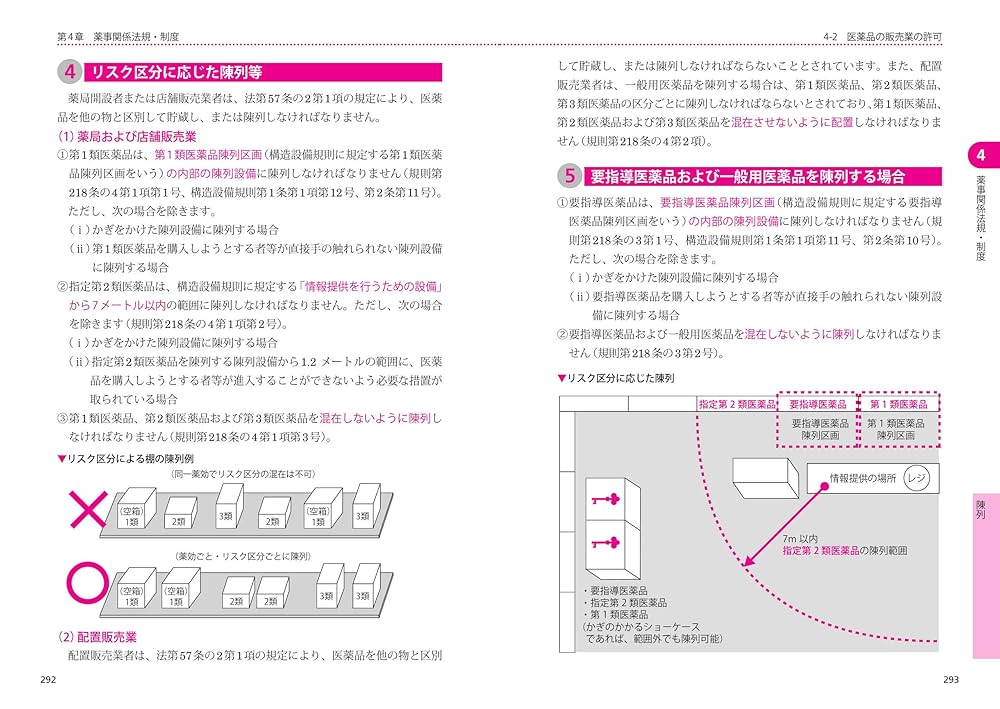 登録販売者 合格指導講座 1-5巻セット 第5版 登録販売者 合格教本 | 本間 克明 |本 | 通販 | Amazon