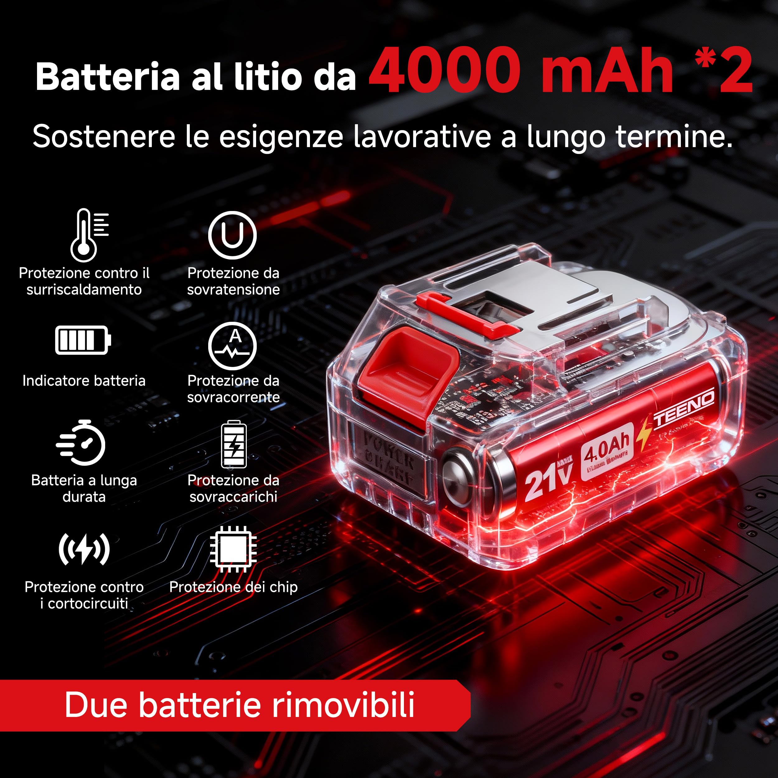 TEENO Mini Sega Circolare, Seghe Circolare per Legno, 2 Batterie 4,0Ah, 20000 RPM, Angolo di Taglio Regolabile, 4 Lame, Guida Parallela, Motore in Rame Puro, Adatta per Metallo, Legno e Piastrelle